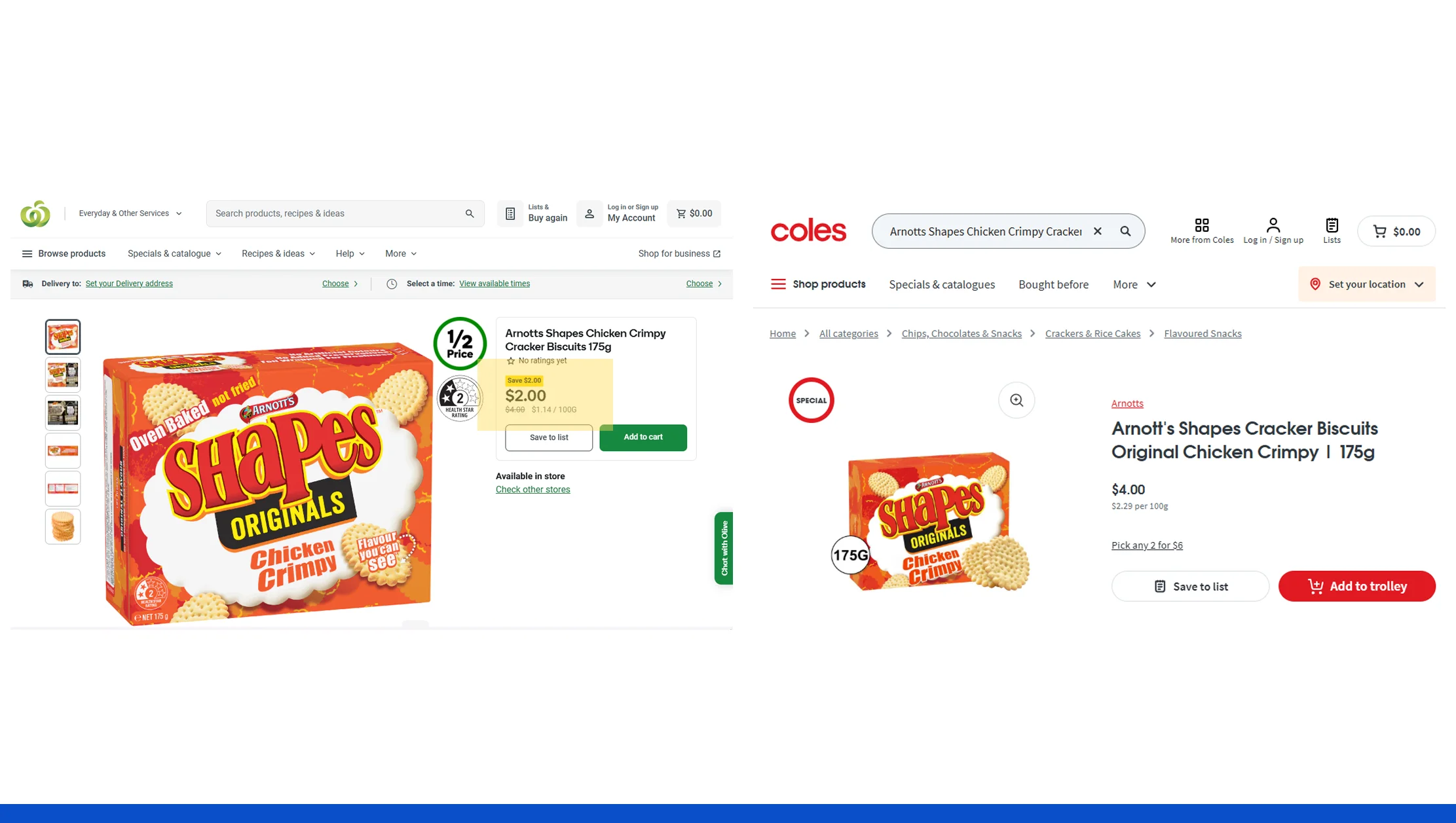 Leveraging Price Comparison for Strategic Advantage