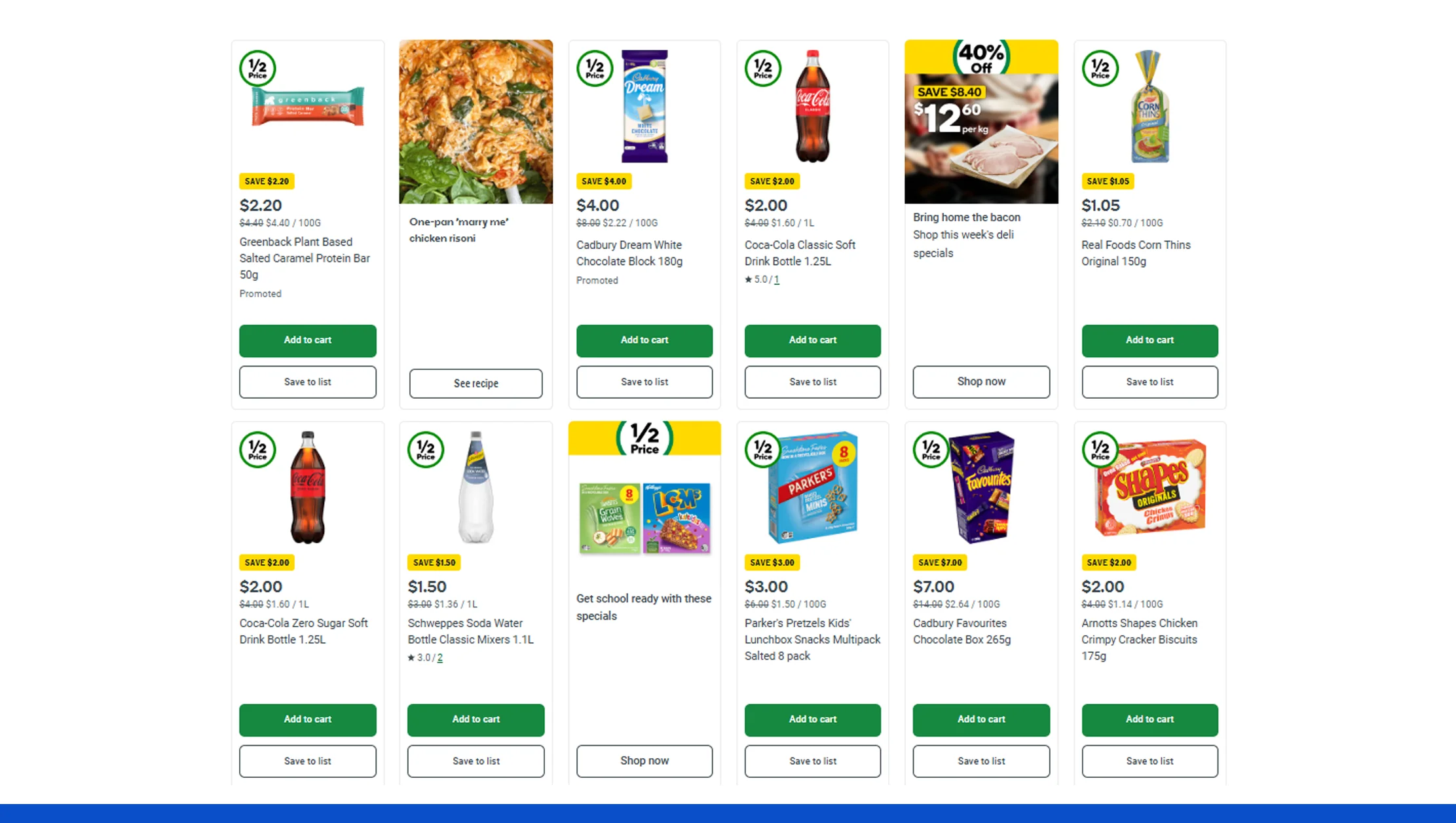 Online Grocery Market Analysis with Scraped Data