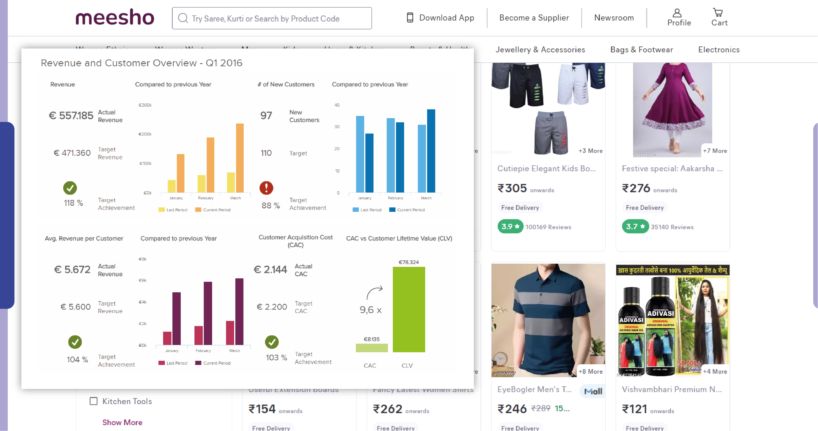 Market Research and Trend Analysis-01