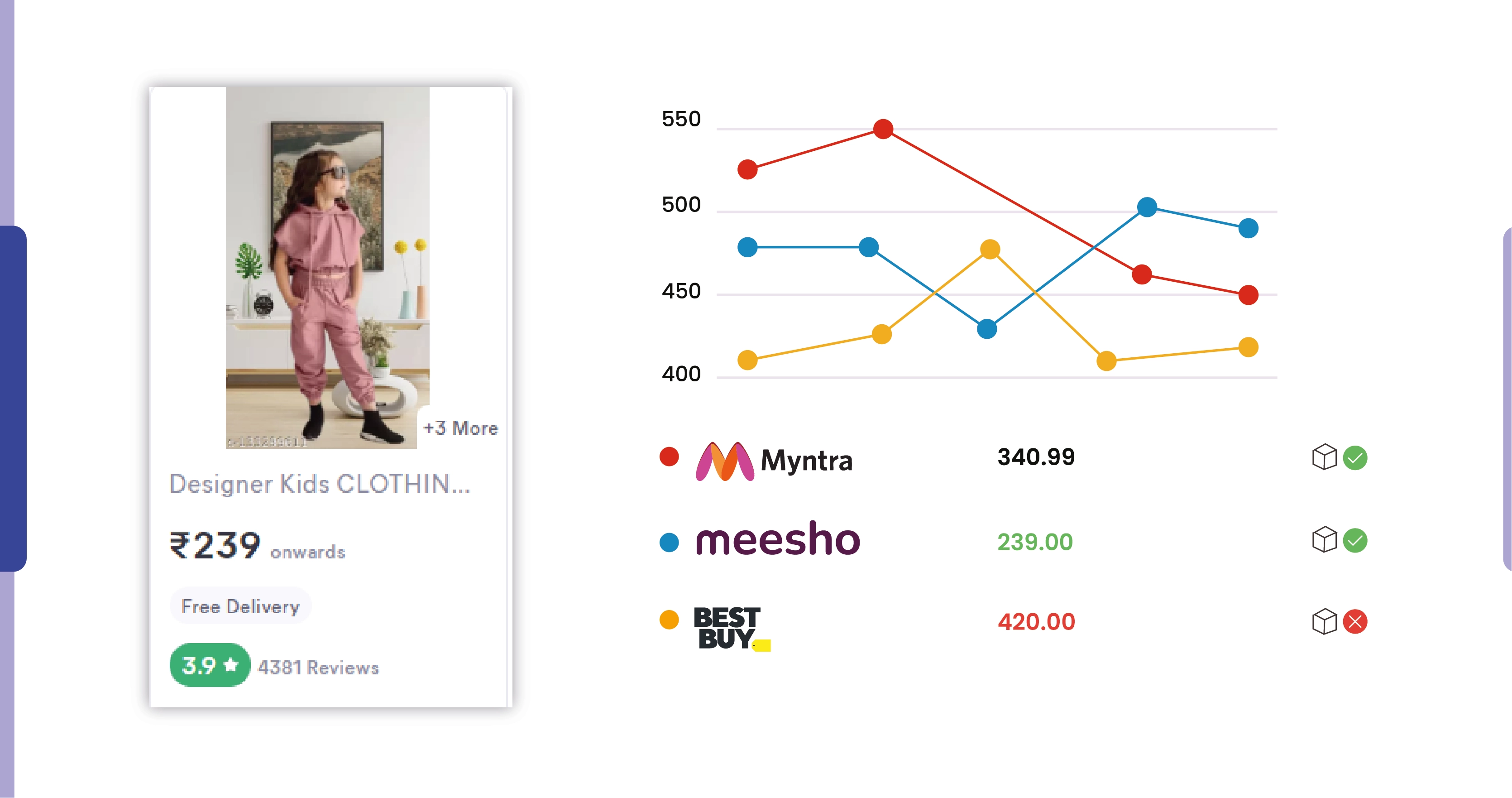 Monitoring Competitor Activities-01