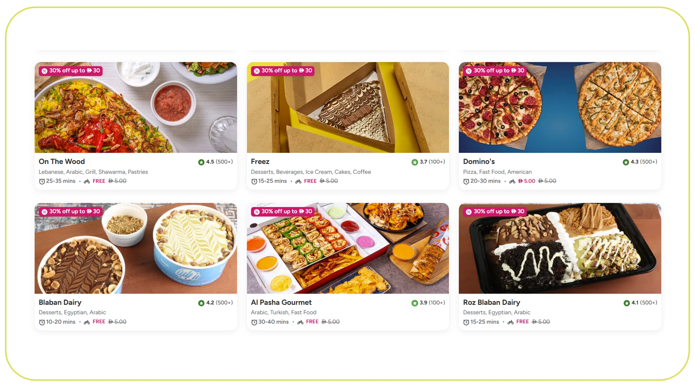 Turning Price Chaos Into Strategic Advantage