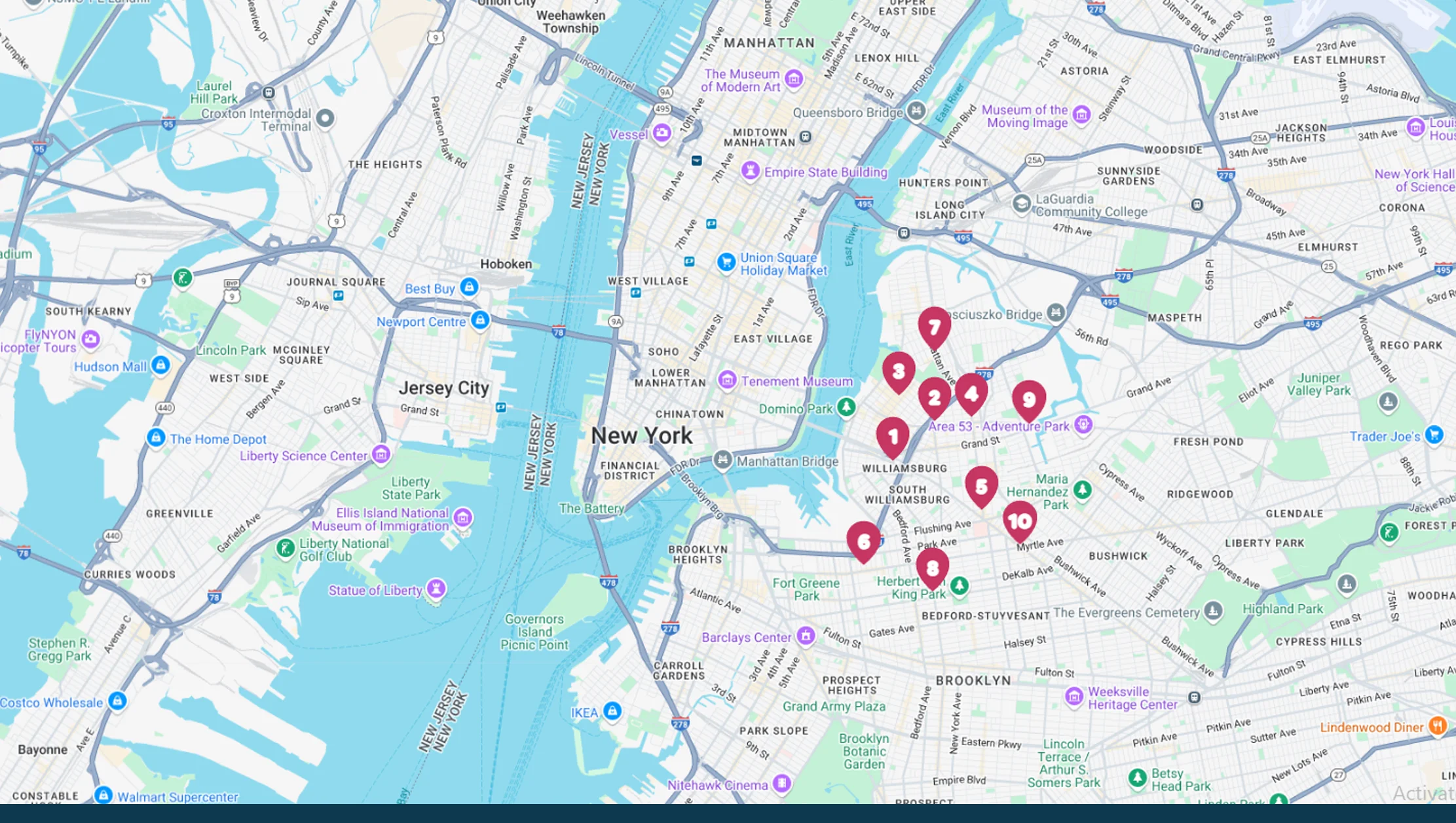Advanced-Analytics-for-Franchise-Planning