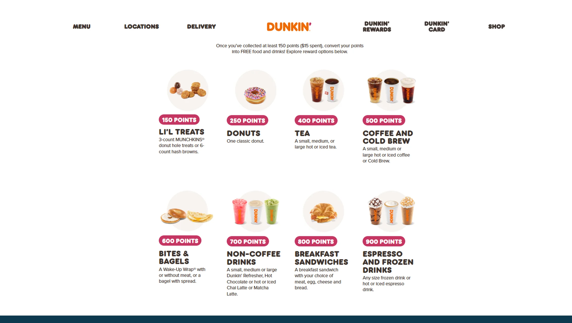 Mapping Expansion Heatmaps Across U.S. States