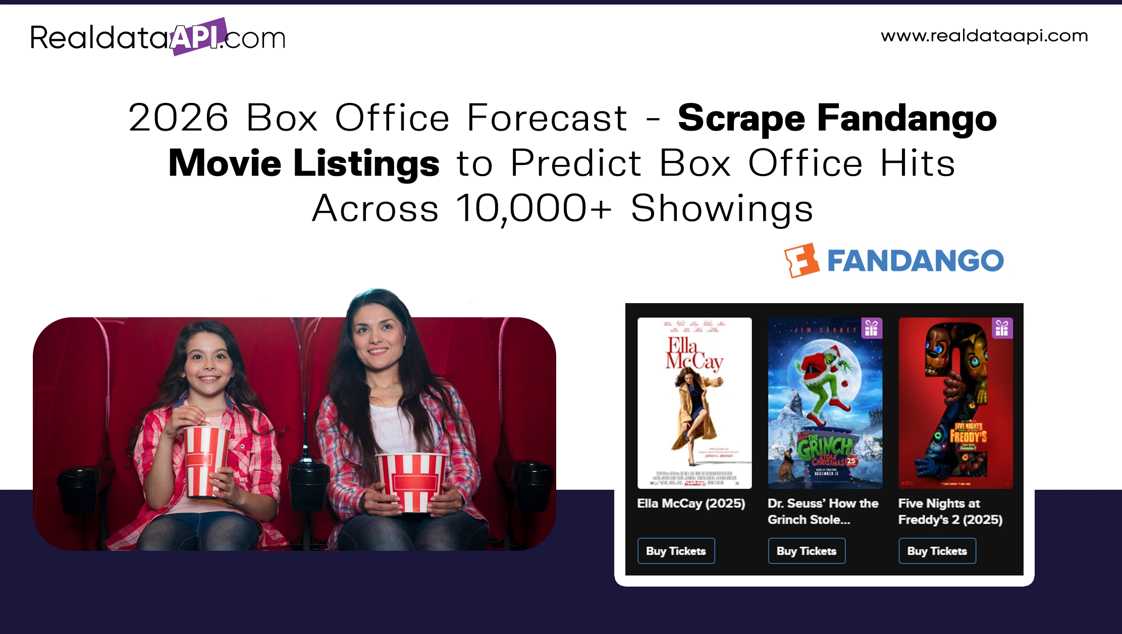 2026 Box Office Forecast - Scrape Fandango Movie Listings to Predict Box Office Hits Across 10,000+ Showings