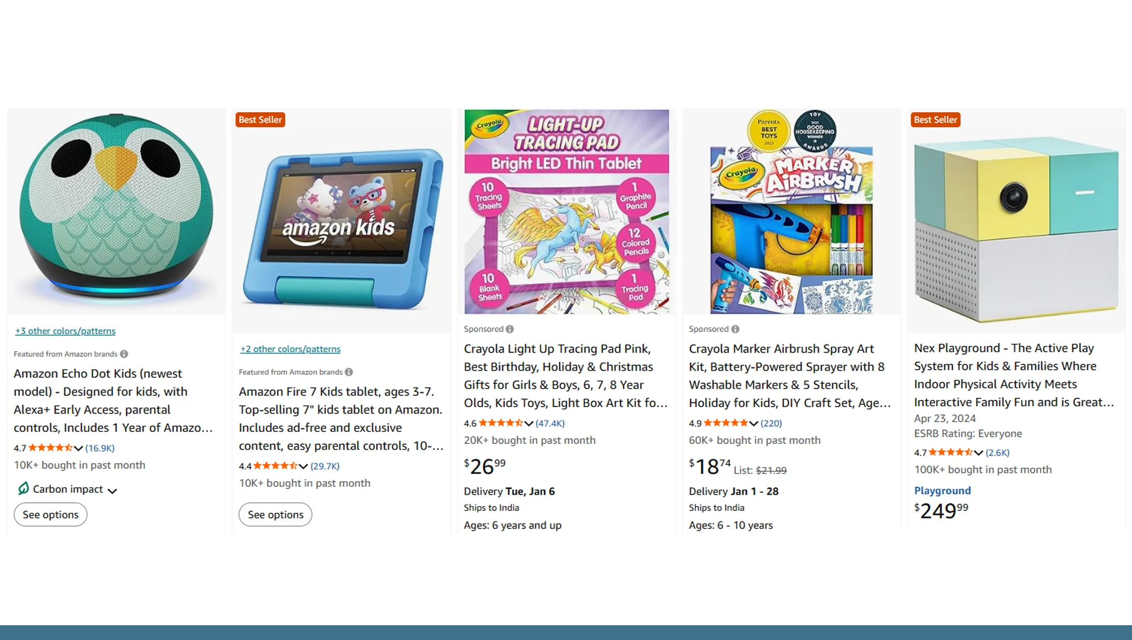 Shifts in Digital Shopping Dynamics