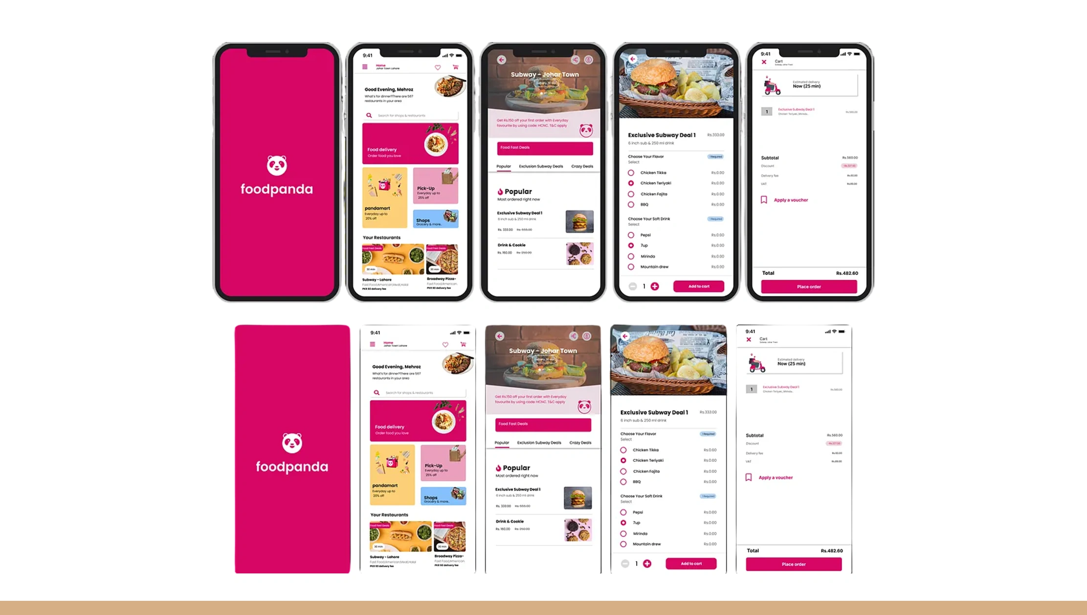 Menu Optimization & Customer Preferences