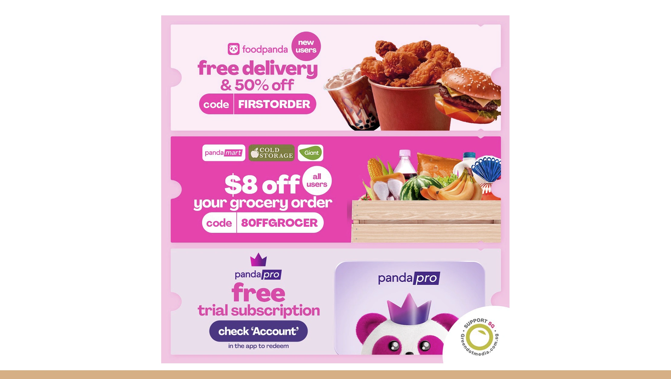 Promotional Strategy & Discount Planning