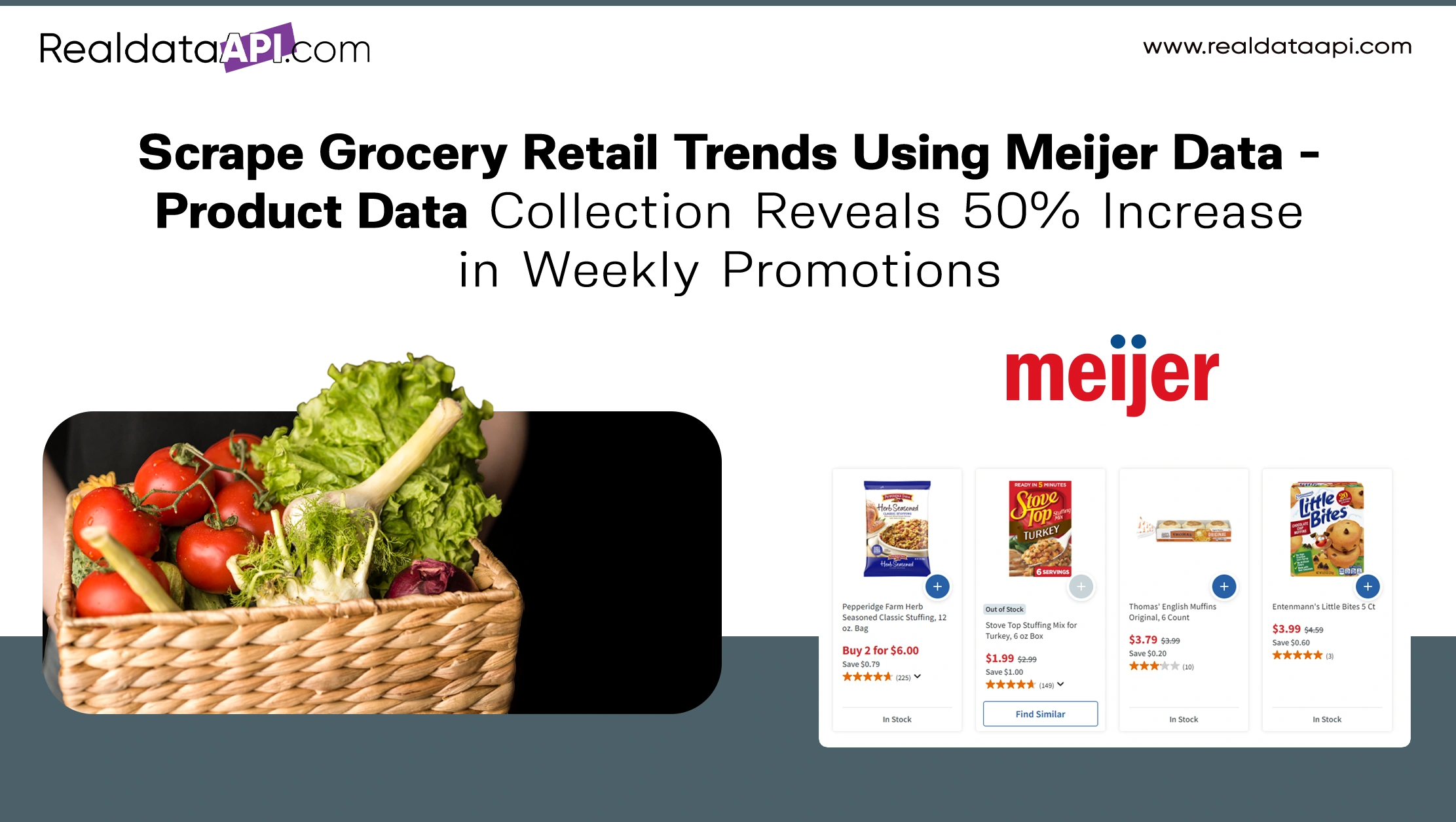 Scrape Grocery Retail Trends Using Meijer Data - Product Data Collection Reveals 50% Increase in Weekly Promotions