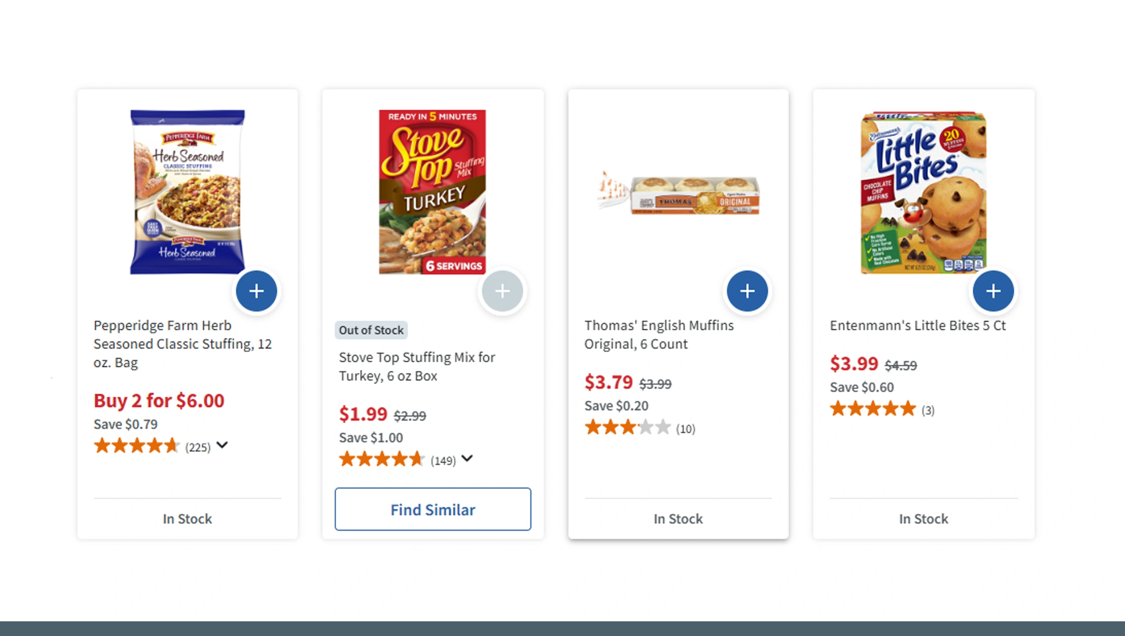 Analyzing SKU-Level Performance