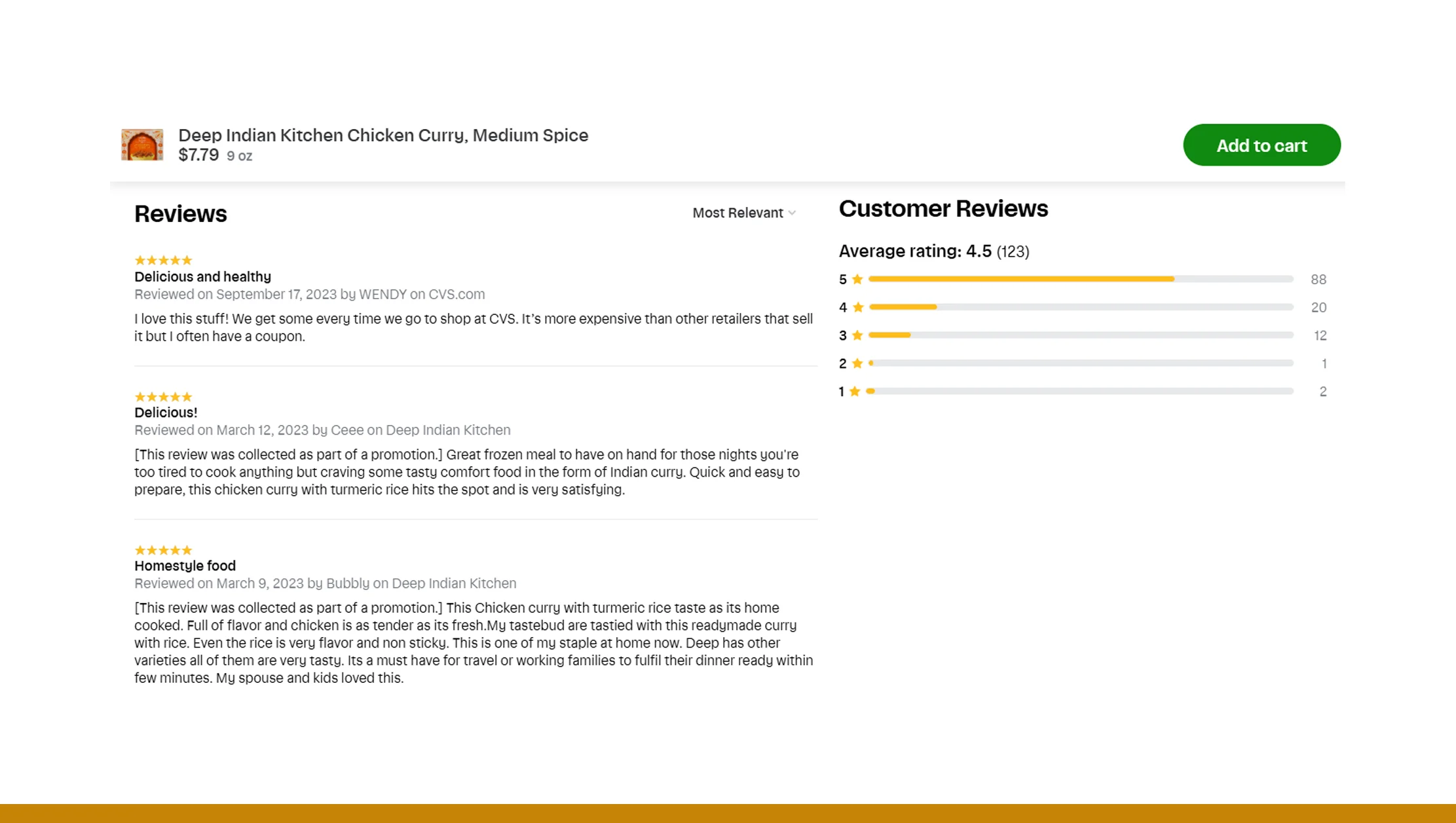 Sentiment Analysis on Grocery Reviews