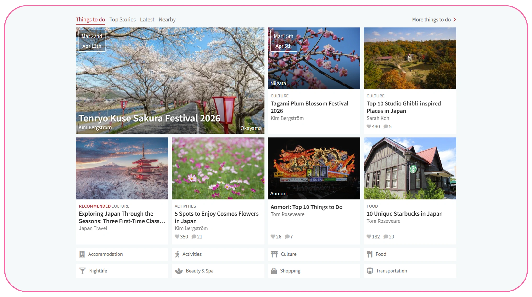 Understanding Demand Shifts and Pricing Behavior