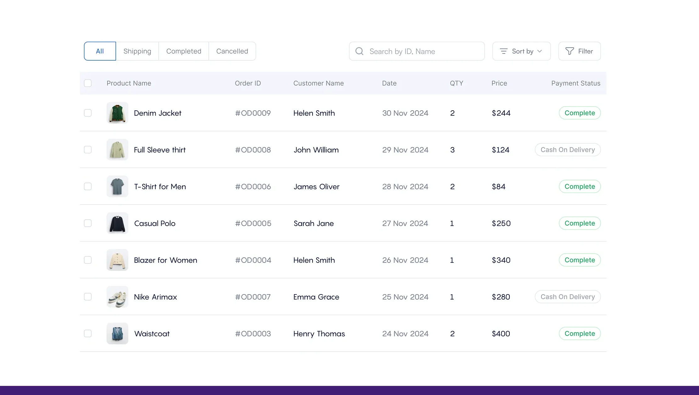 What Are Instant Promotion APIs?