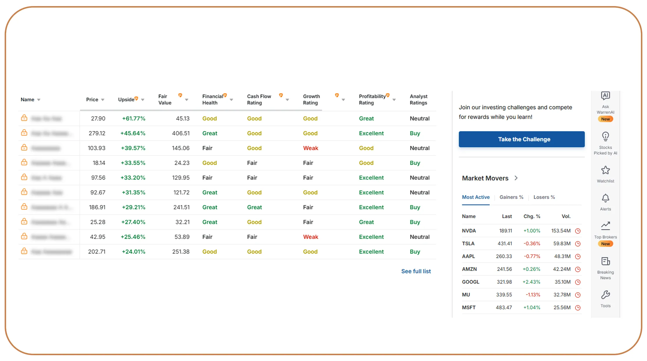 Building a Reliable Financial Intelligence Layer
