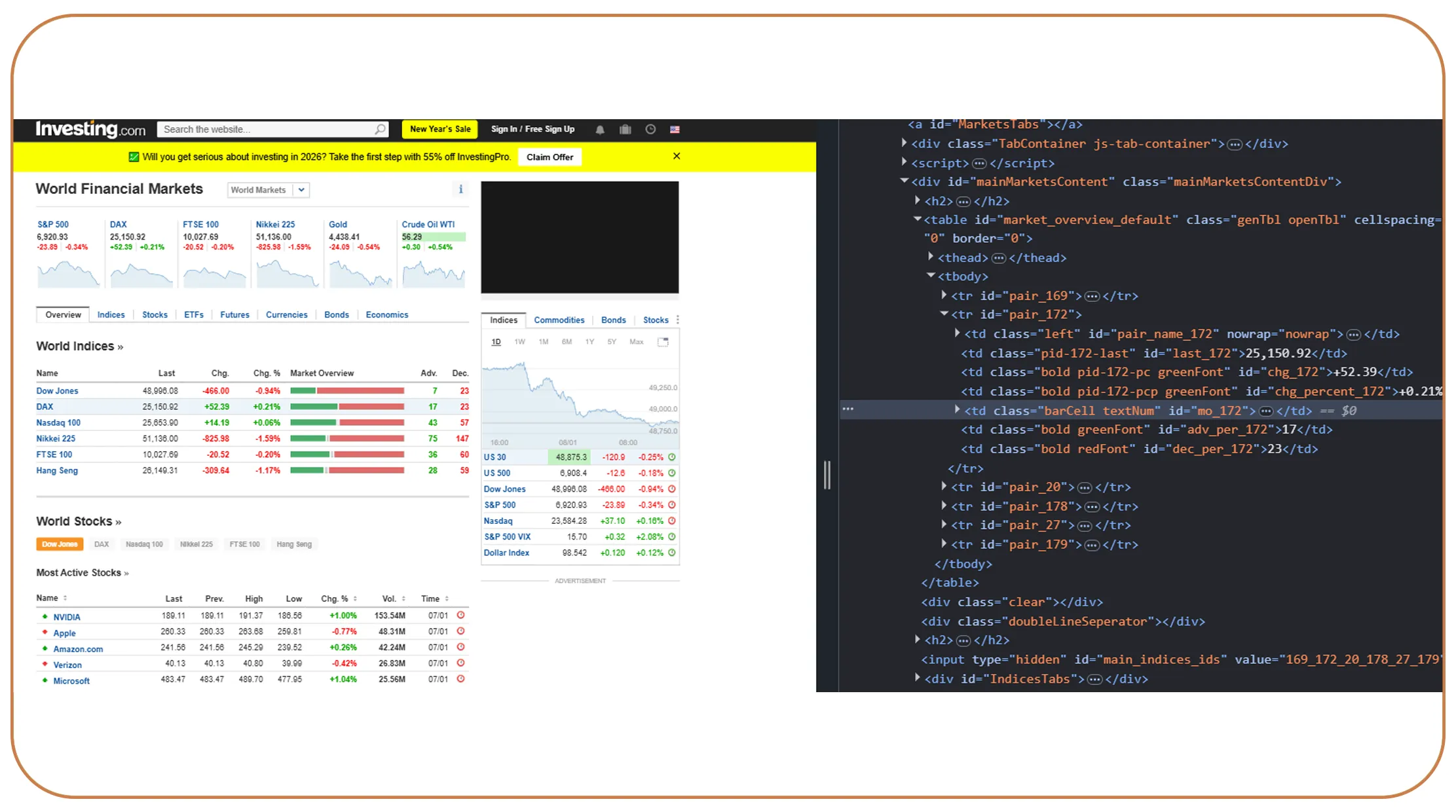 Creating Strategic Market Datasets