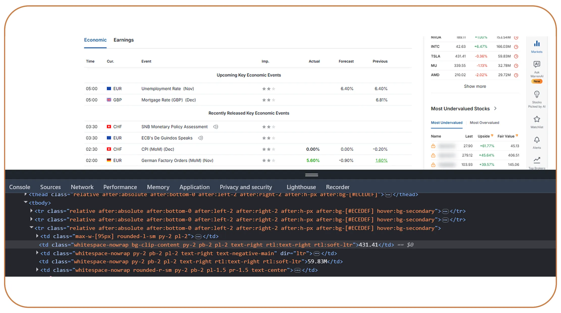 Understanding Equity and Index Movements