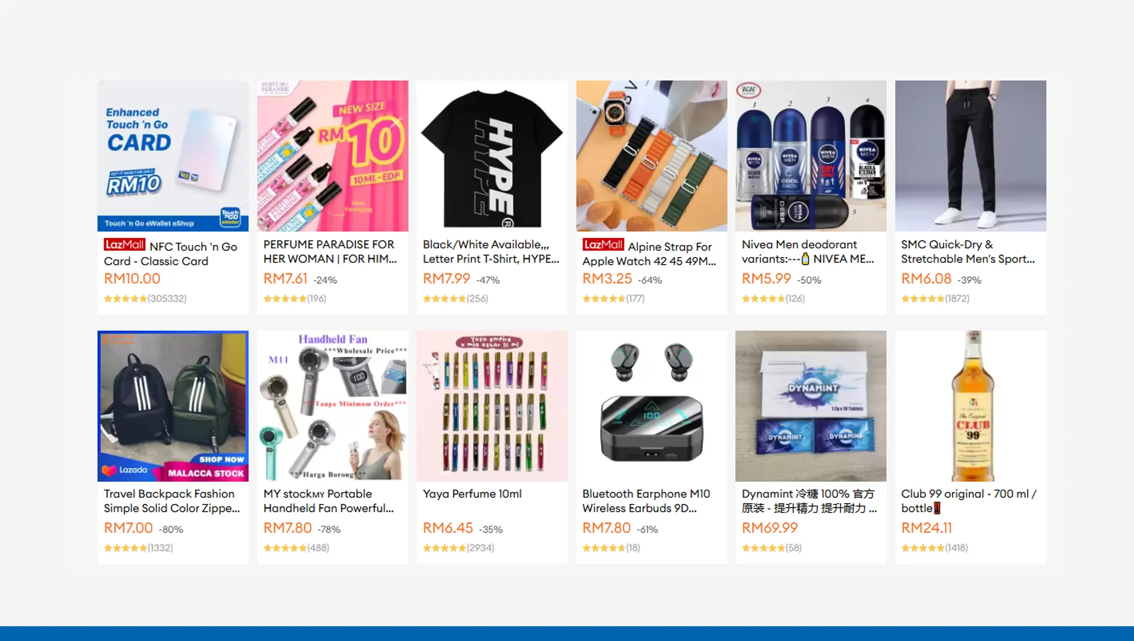 Competitor Benchmarking through Lazada Product Listings