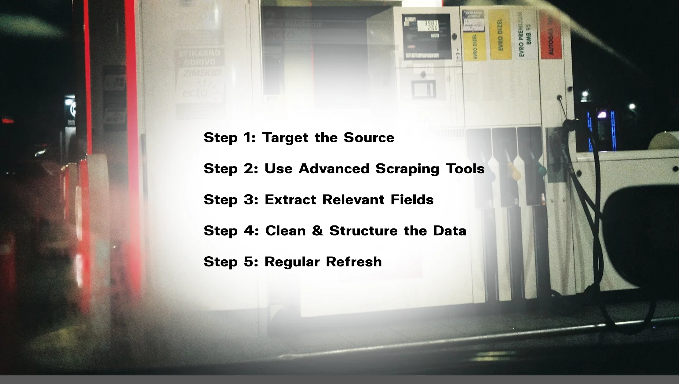 How-to-Scrape-Murphy-Gas-Station-Locations-USA-Step-by-Step-Guide