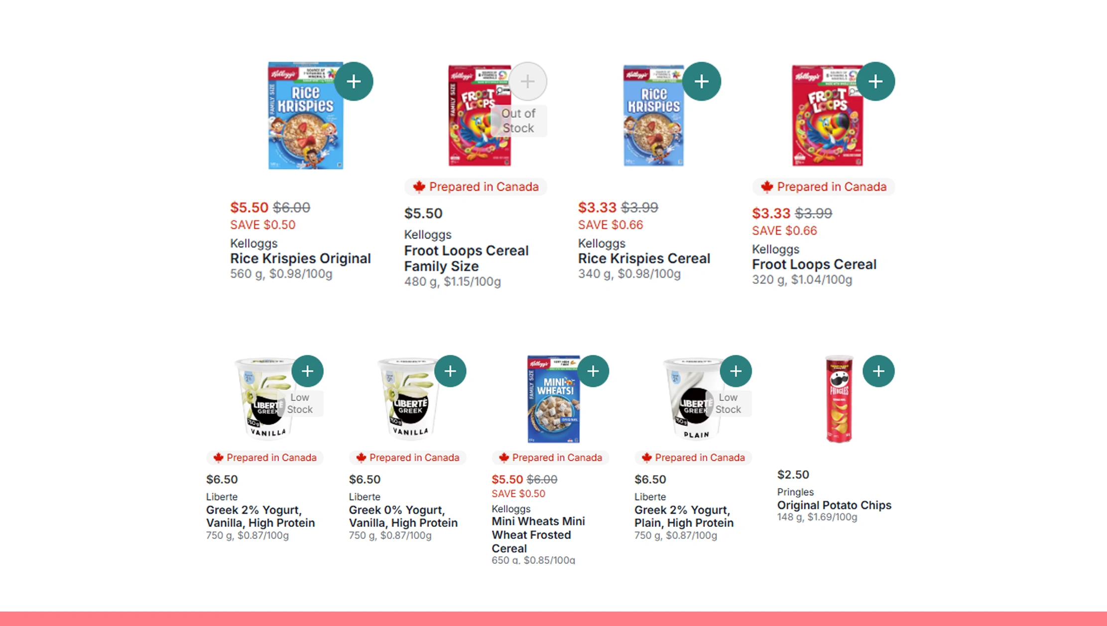 Regional Trends and Supermarket Patterns