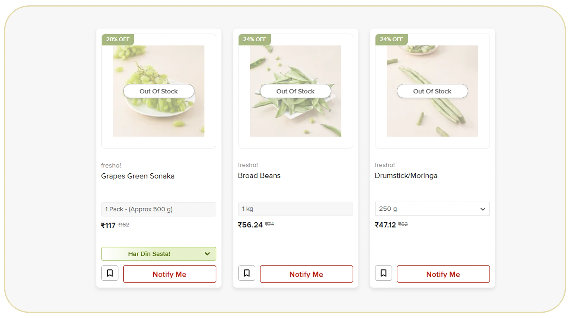 Measuring the Financial Impact of Stockouts