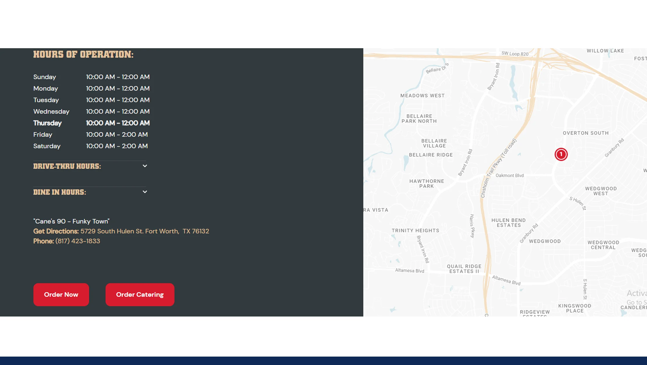 Using-Store-Location-Data-to-Plan-New-Sites