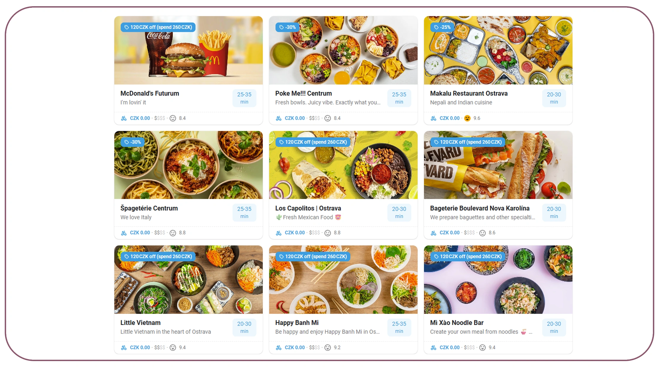 Market-Wide Insights from Food Delivery Data