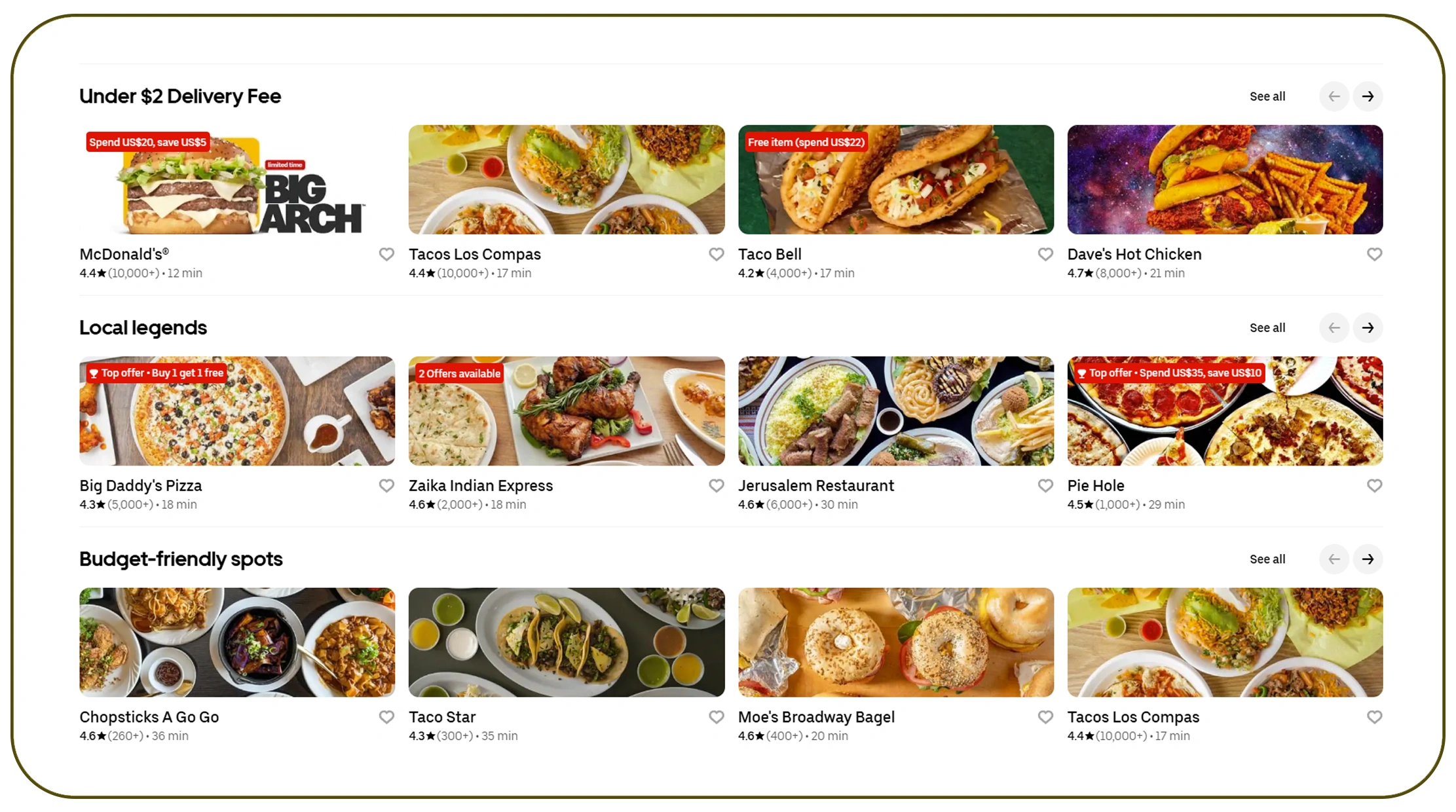 Tracking Competitive Delivery Trends