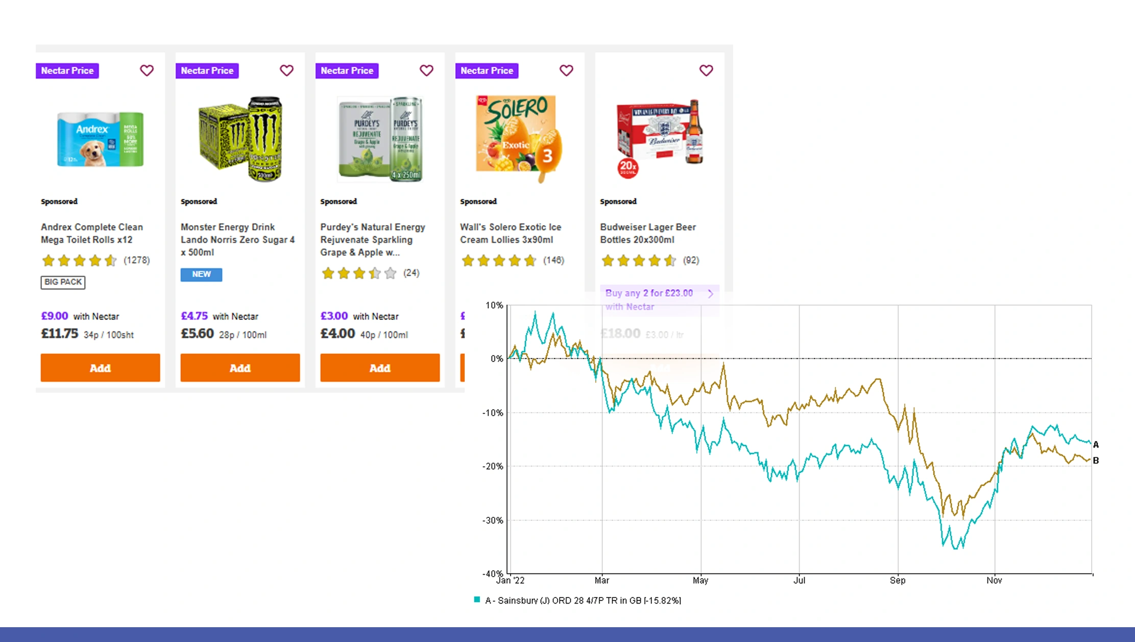 Real-Time vs. Historical Data: Which One Do You Need?