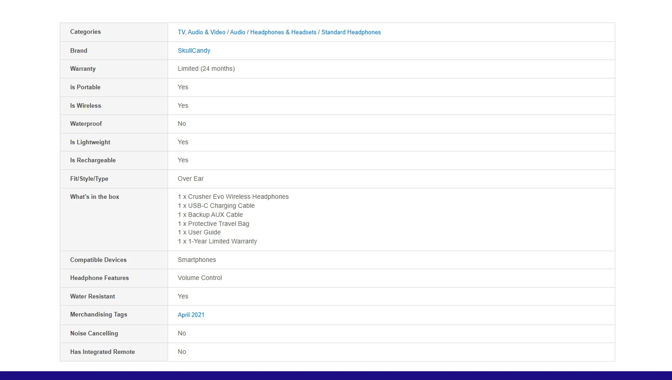 Structuring Marketplace Intelligence