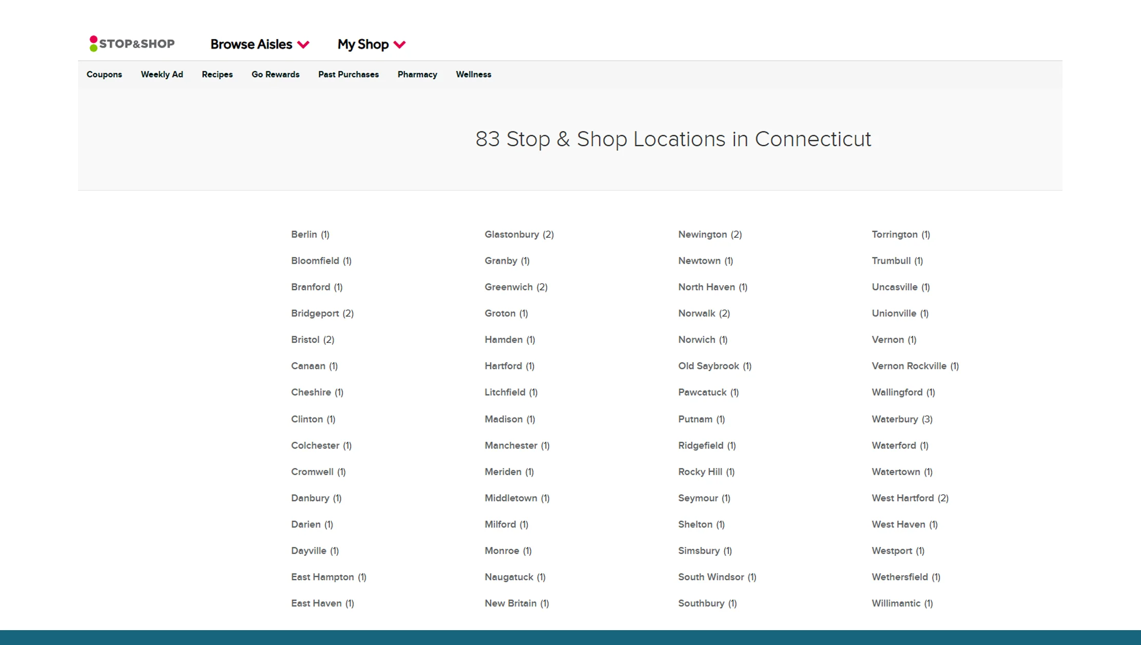 Scaling & Reliability of Stop & Shop Scraping API Solutions