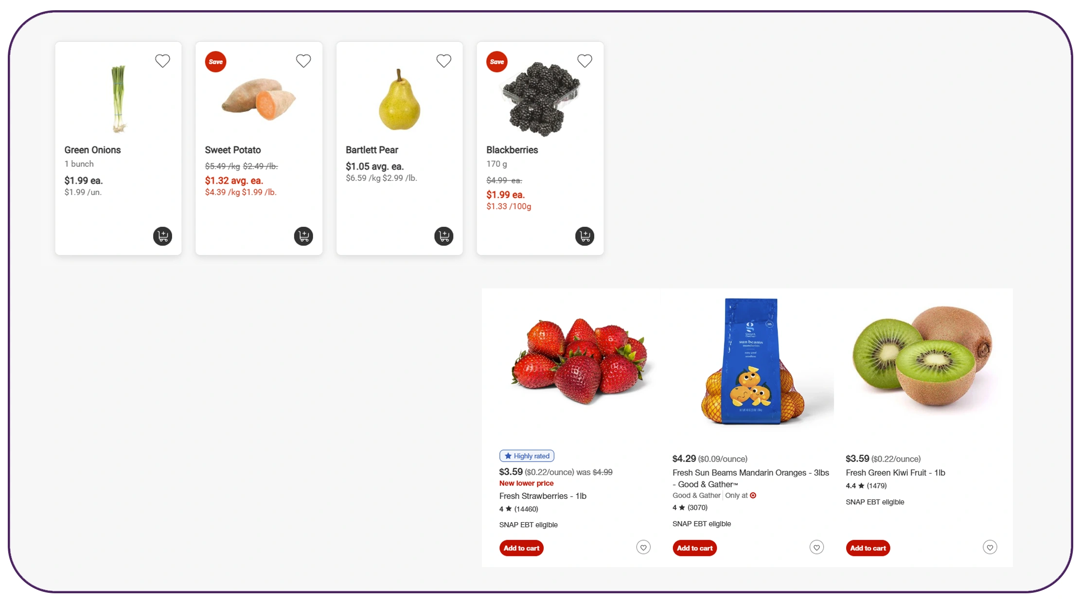 Pricing Gaps That Distort Competitive Decisions