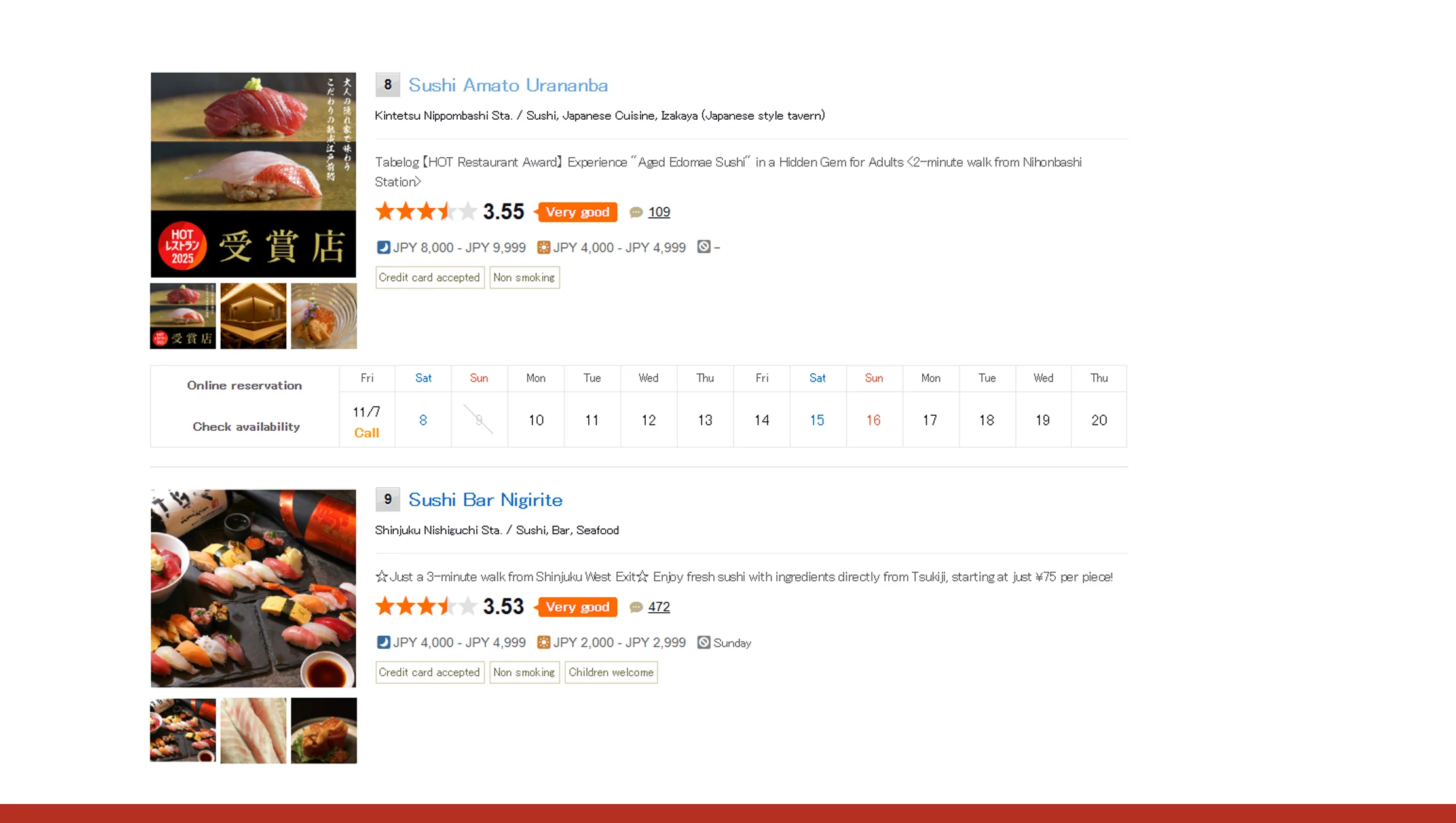 Overview of Tabelog and the Growing Japanese Restaurant Market