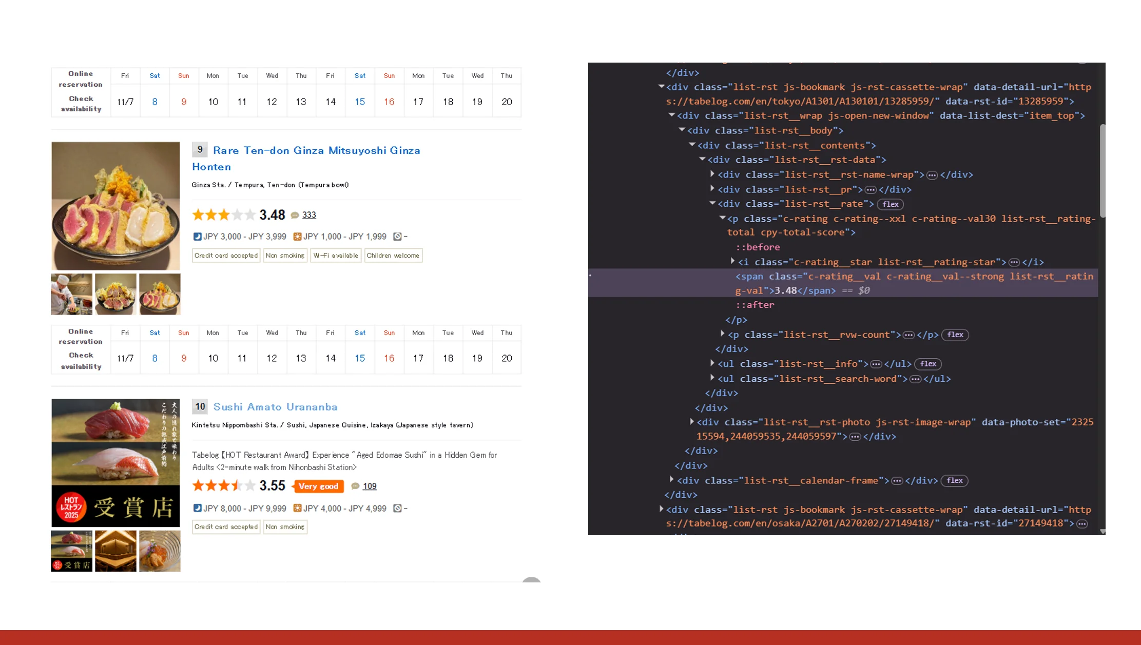 Understanding Tabelog API and Data Structure