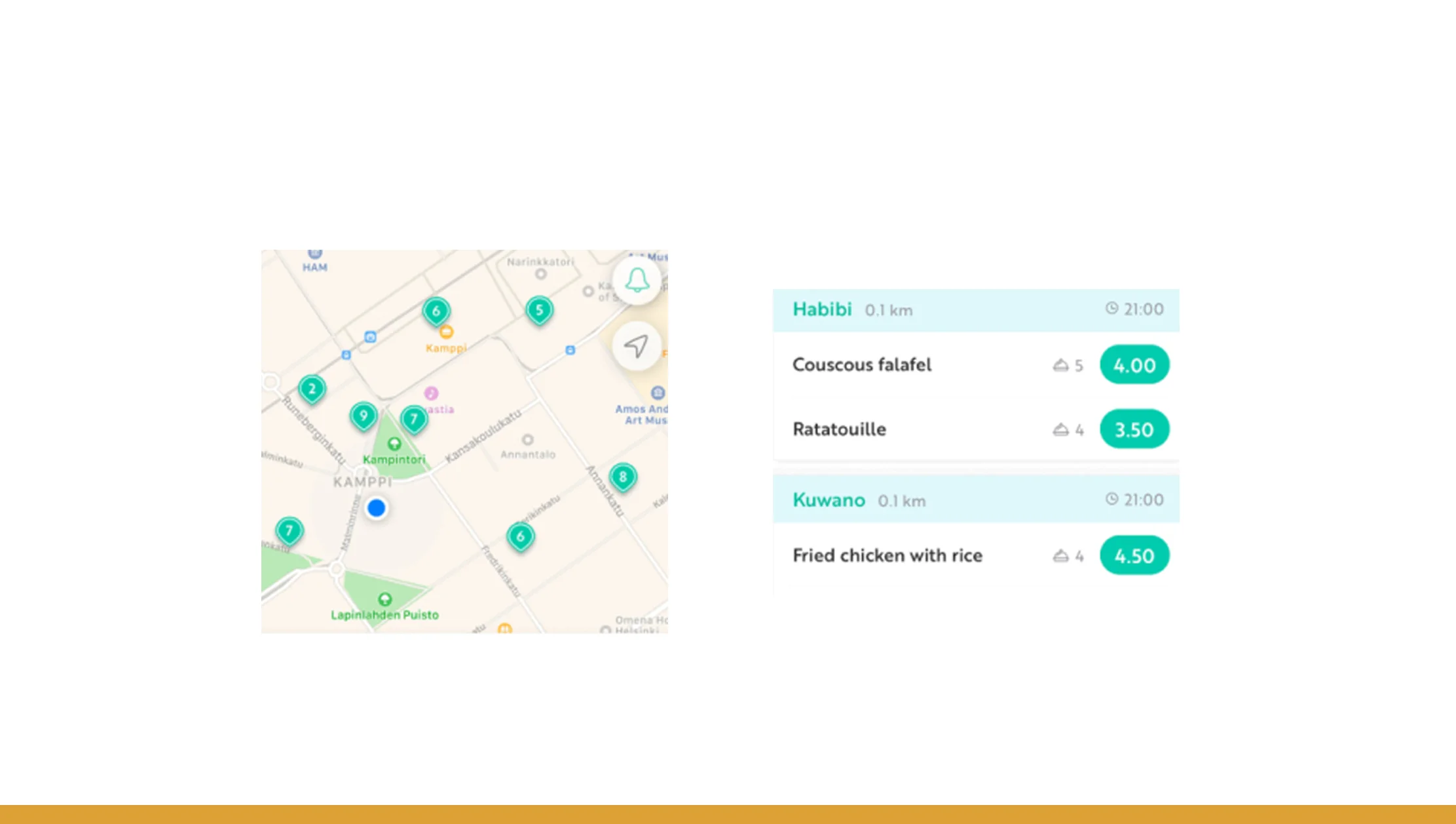 Creating a comprehensive record of surplus-food activity