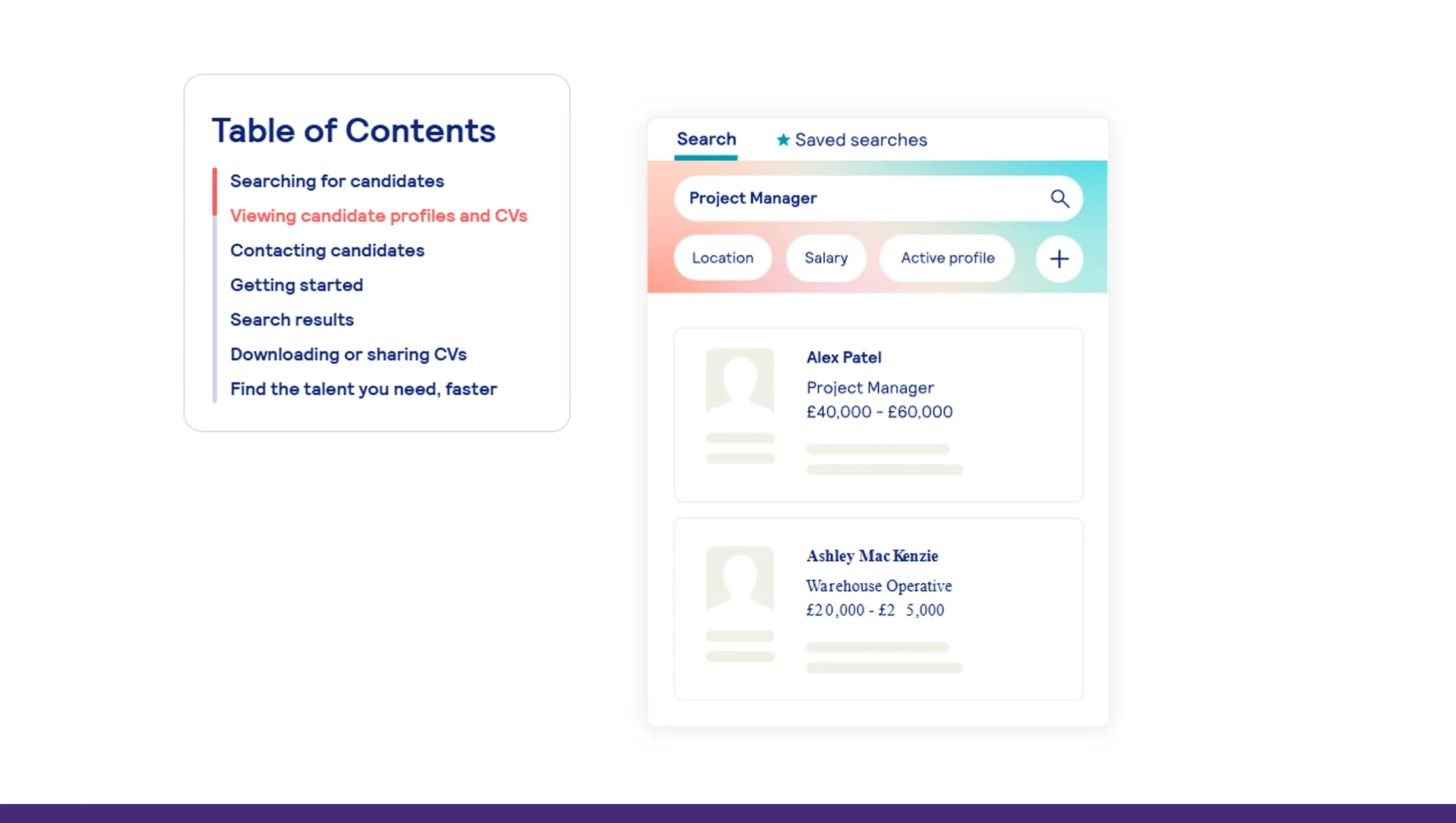 Job Posting Growth Table