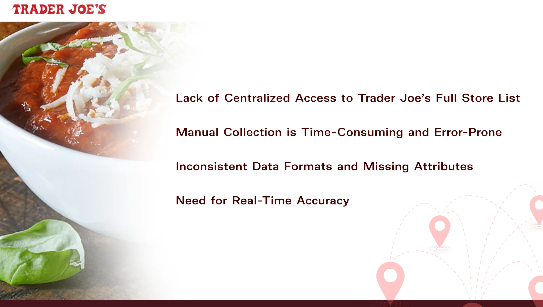 Challenges-in-Gathering-Store-Location-Data