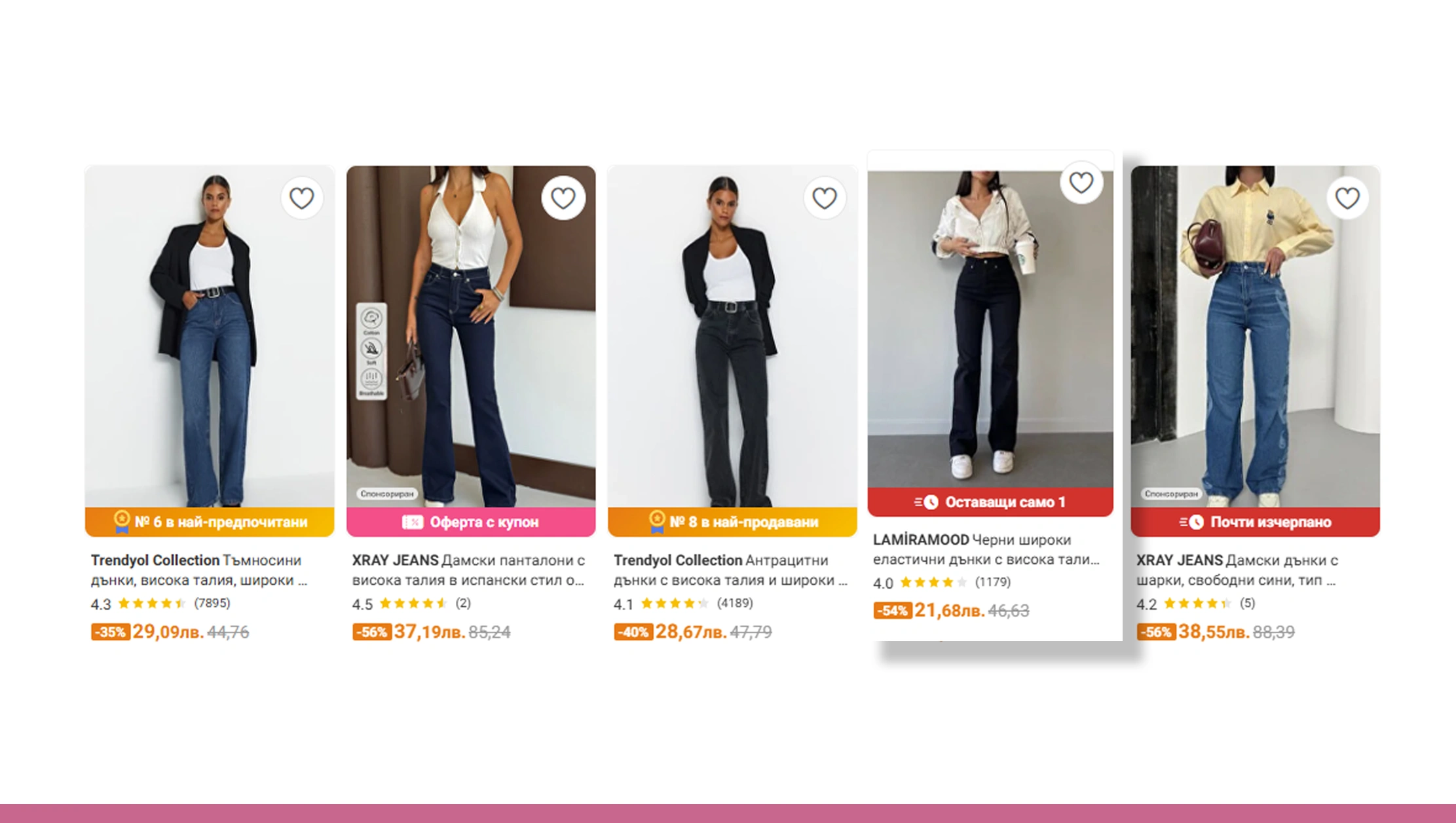 Cross-Border E-Commerce Insights