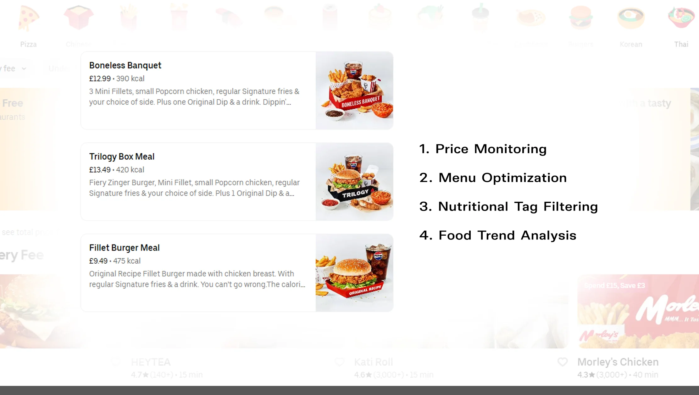 Uber-Eats-Restaurant-Menu-Data-Extraction-Use-Cases