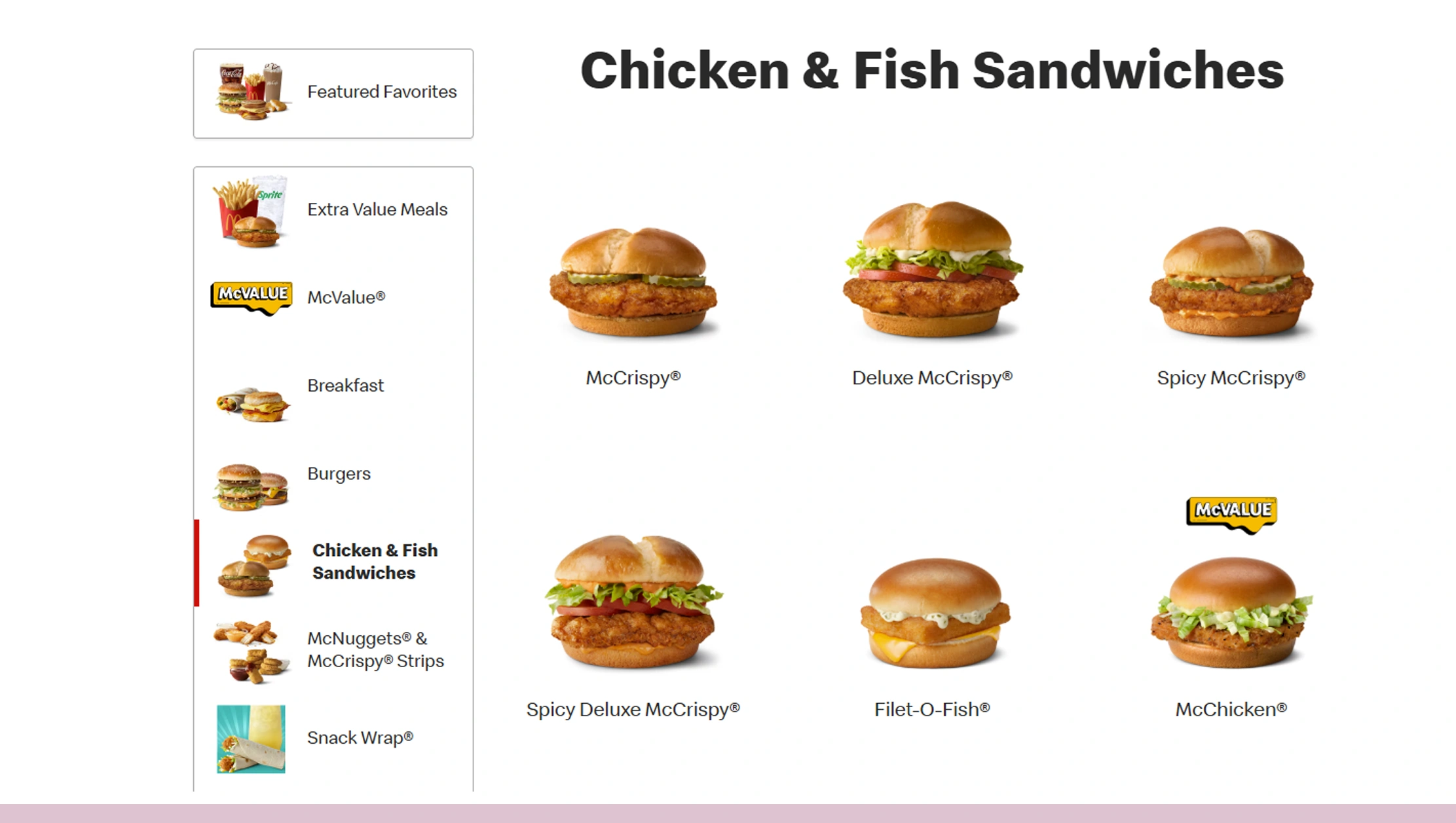 Store-Level Coverage Across the United States