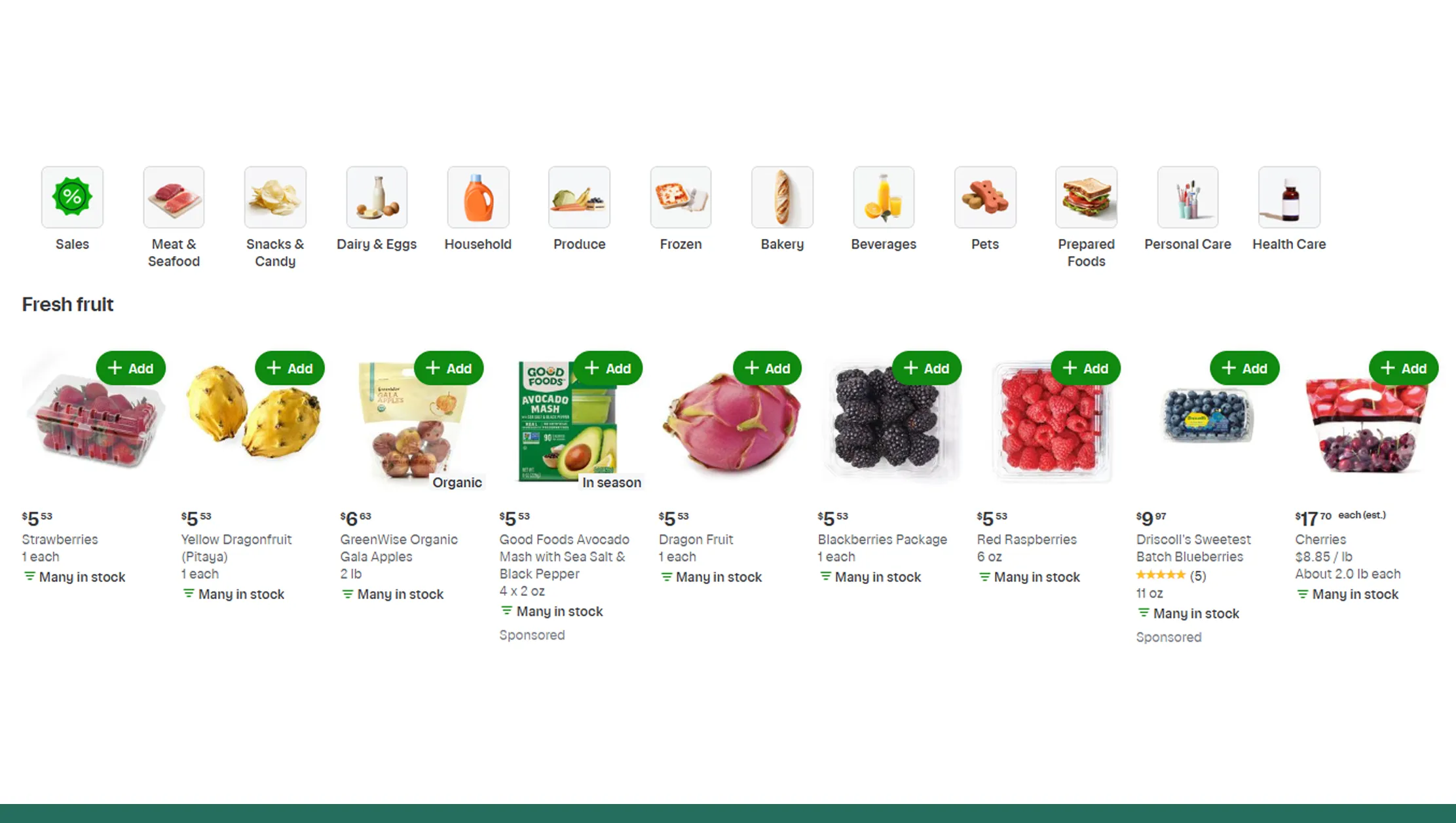 Florida average grocery price index (2020–2026)