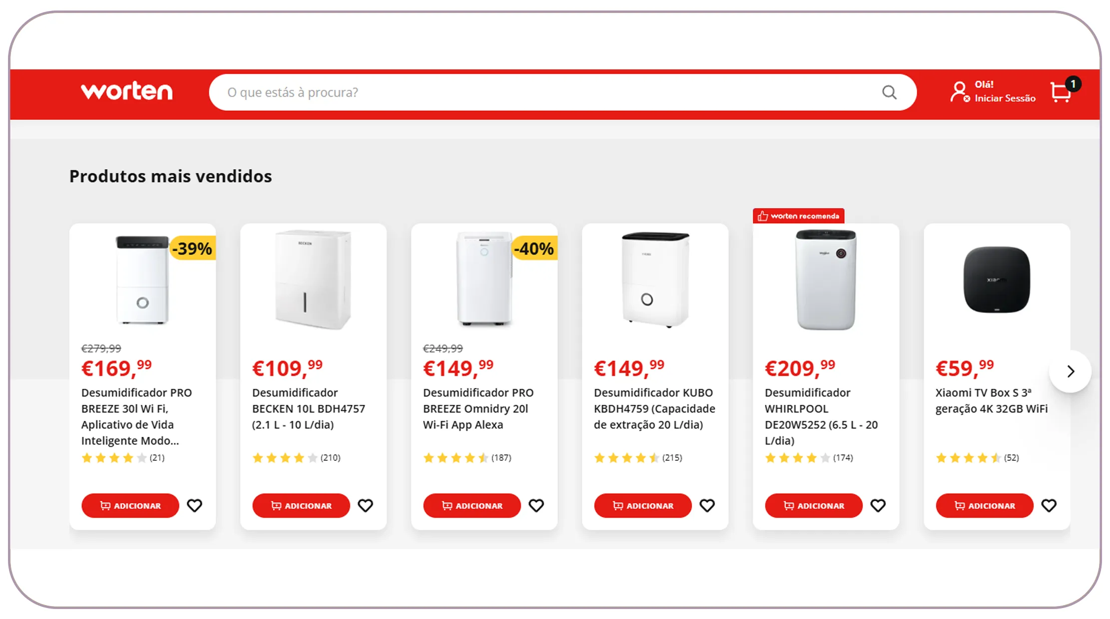 Identifying Price Discrepancies Across Electronics Categories