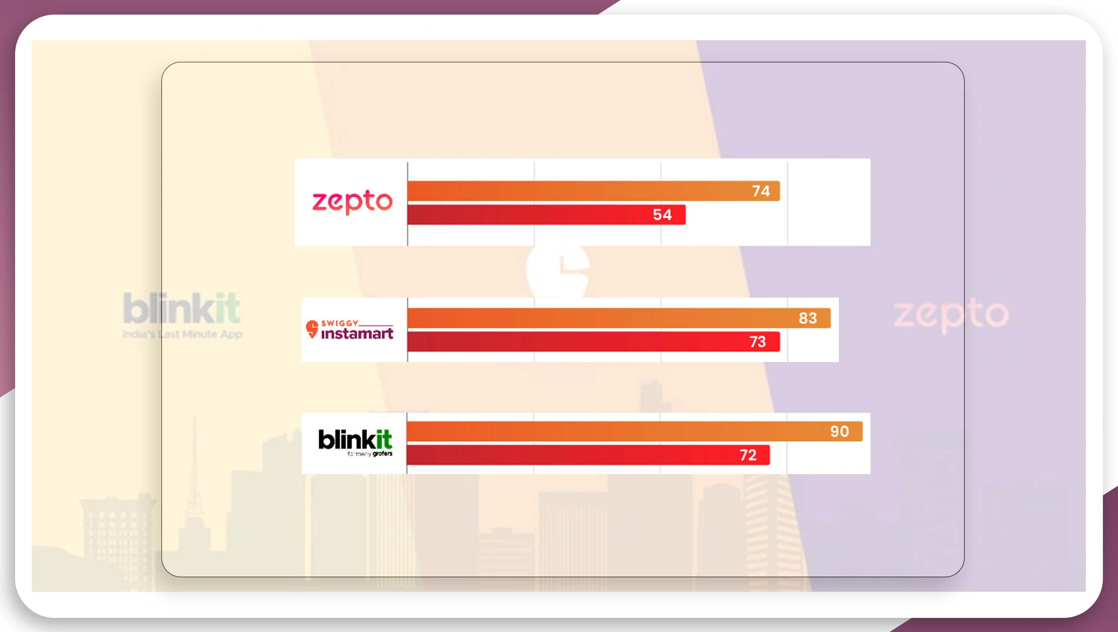 ey-Advantages-of-Using-Real-Data-API-for-Price-Comparison