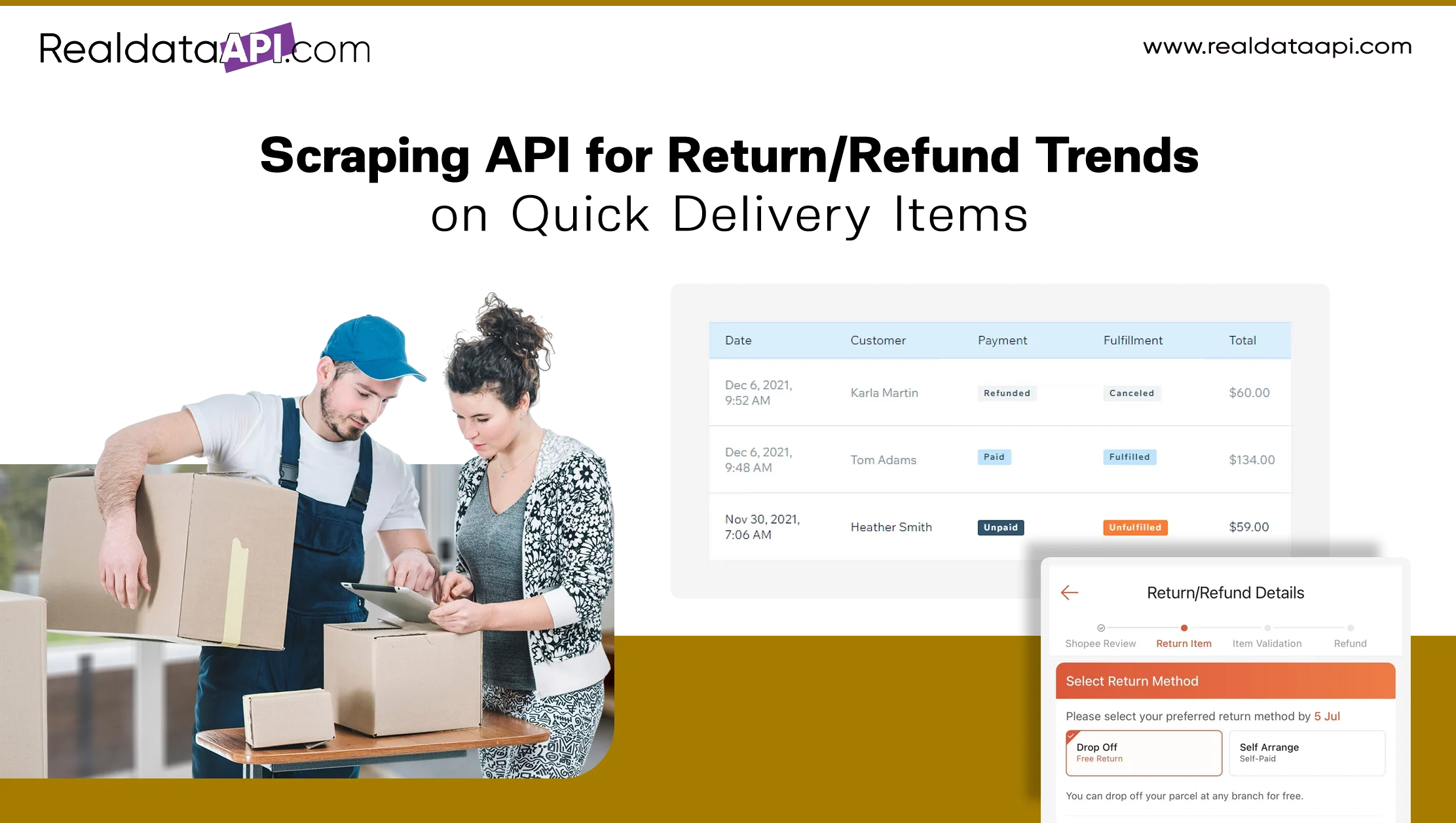 Scraping API for Return/Refund Trends on Quick Delivery Items