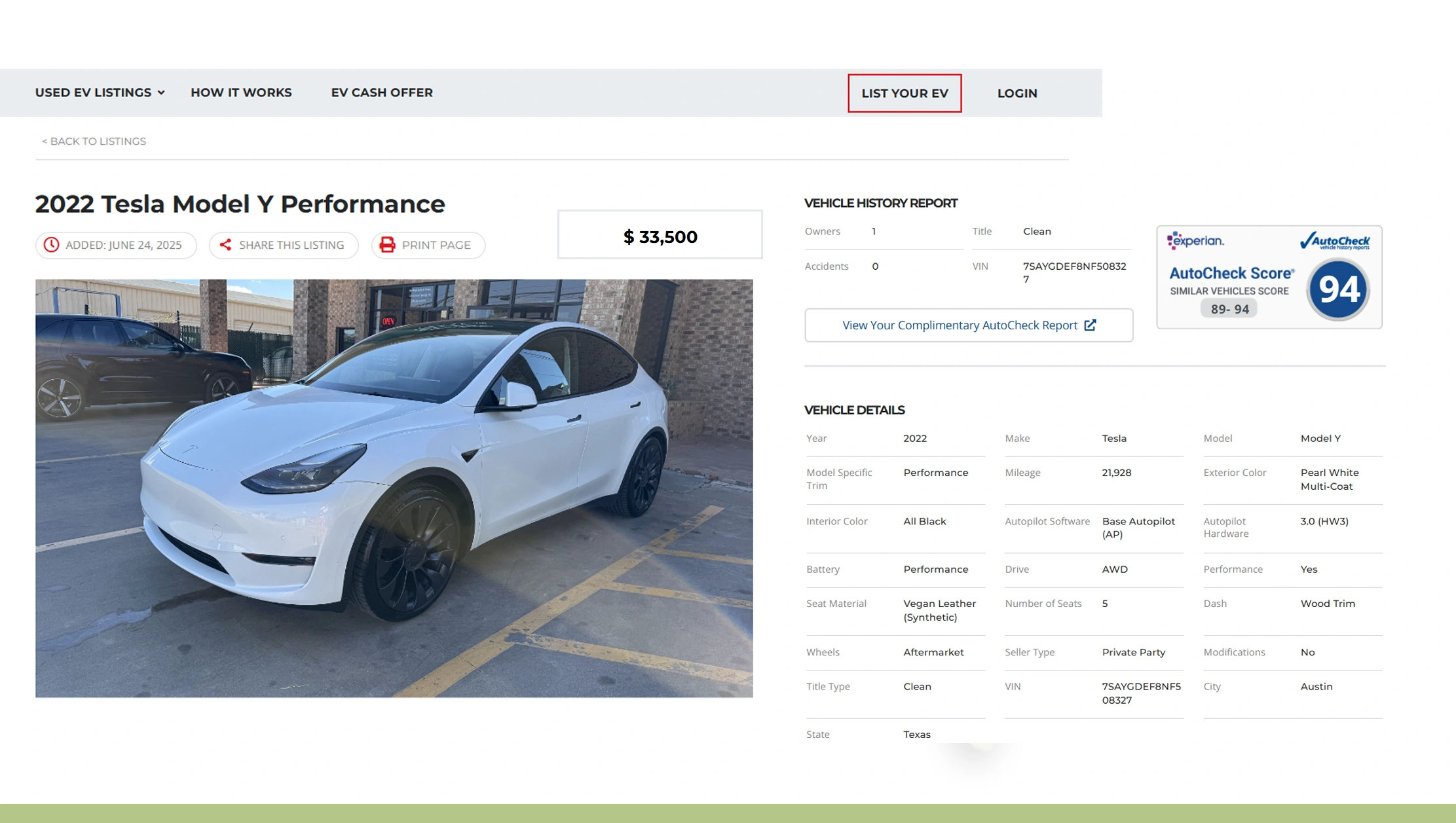 Benefits-of-EV-Listing-Scraping-for-Businesses