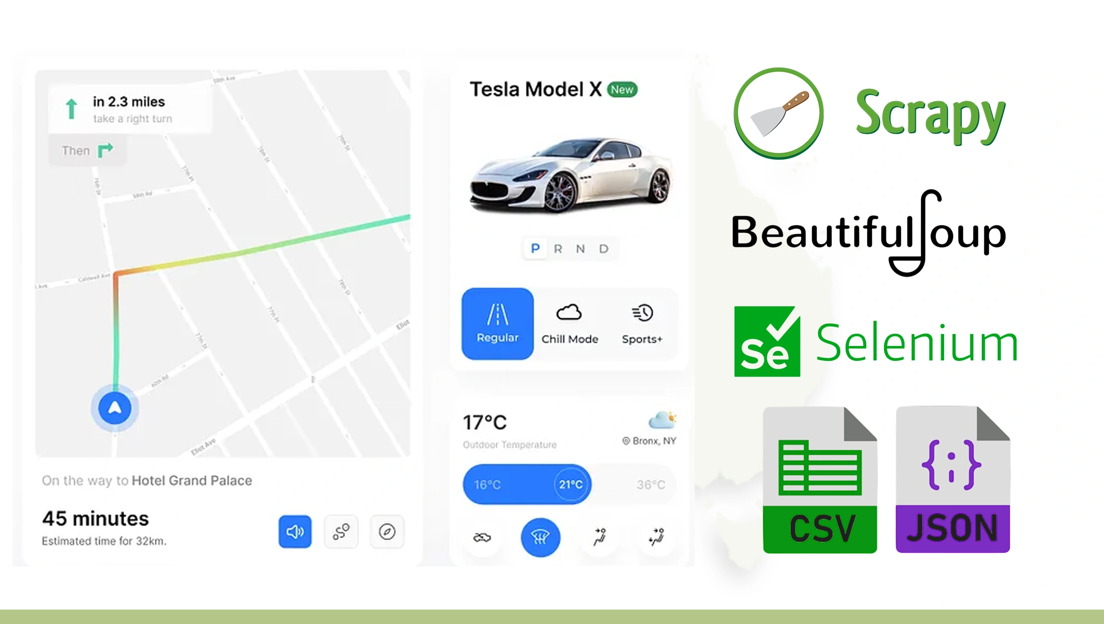 How-Real-Time-EV-Data-Scraping-Works