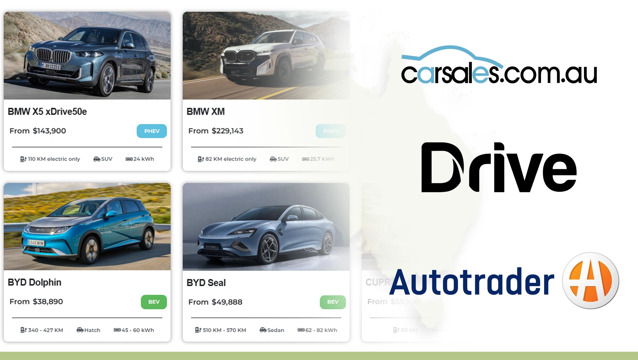 Top-Sources-to-Scrape-EV-Listings-in-Australia