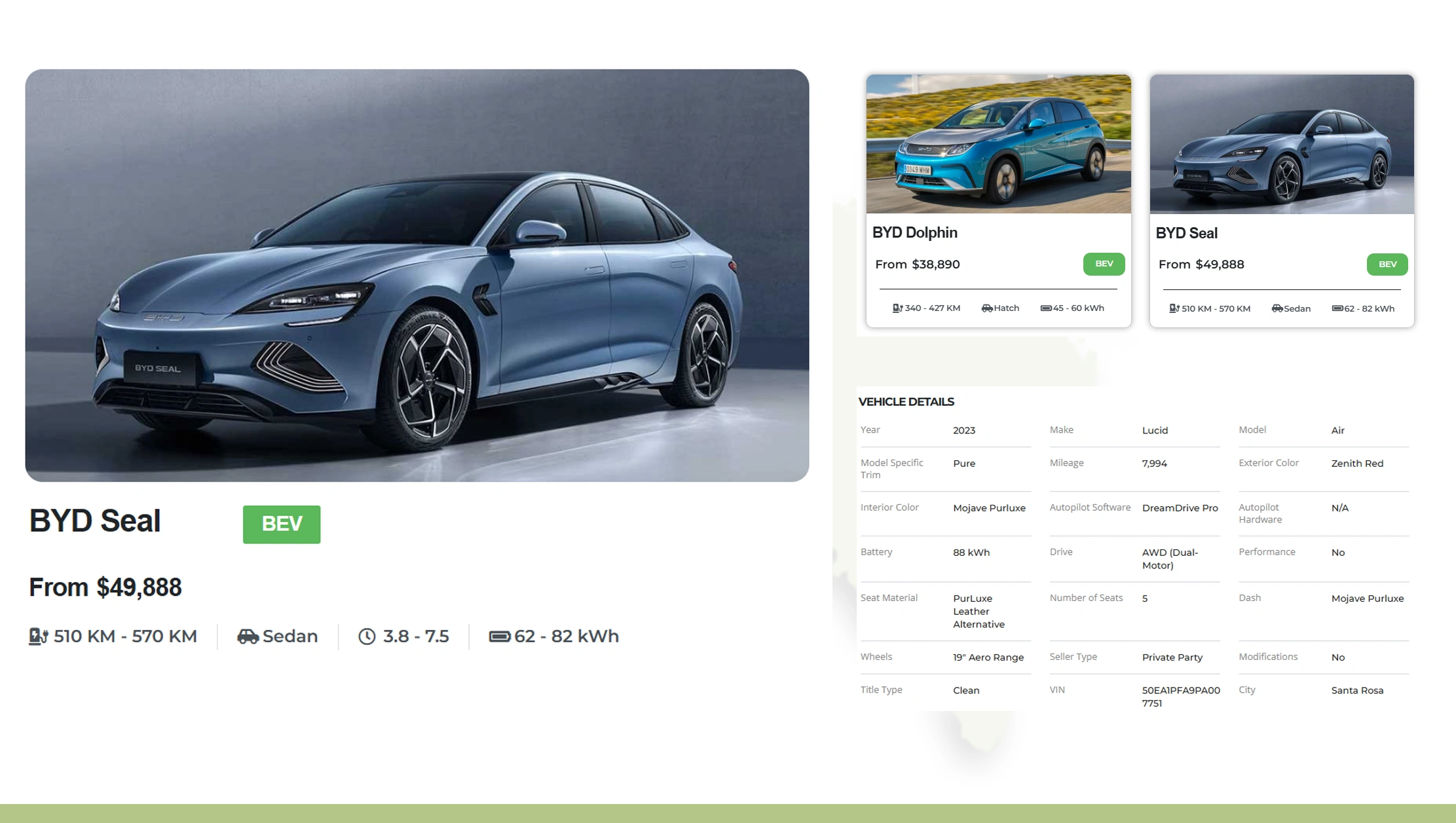 What-is-EV-Listing-Scraping