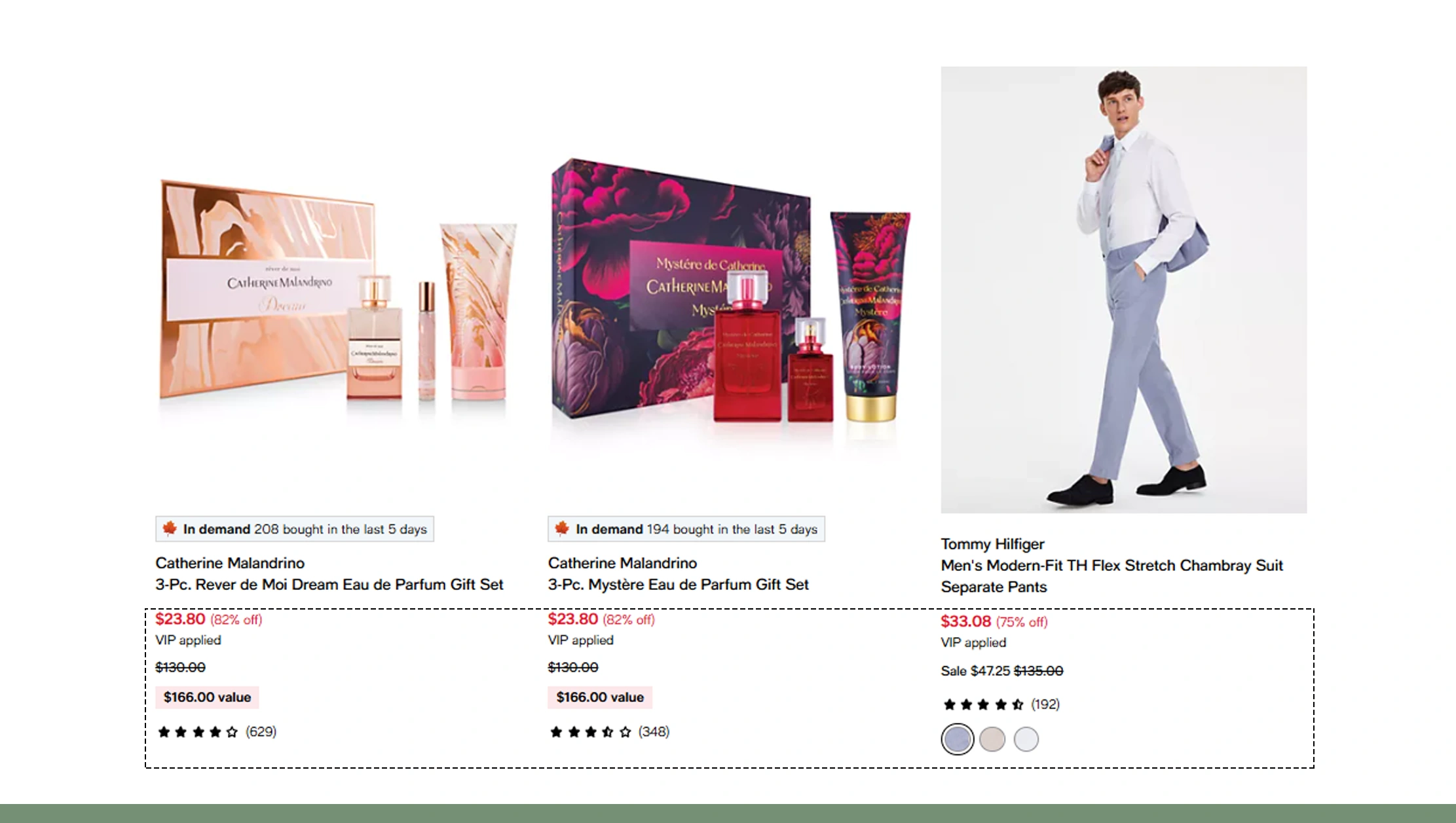 Competitive Pricing Analysis