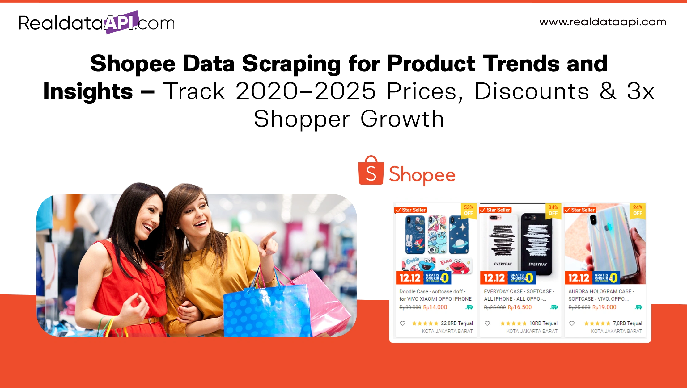Shopee Data Scraping for Product Trends and Insights – Track 2020–2025 Prices, Discounts & 3x Shopper Growth