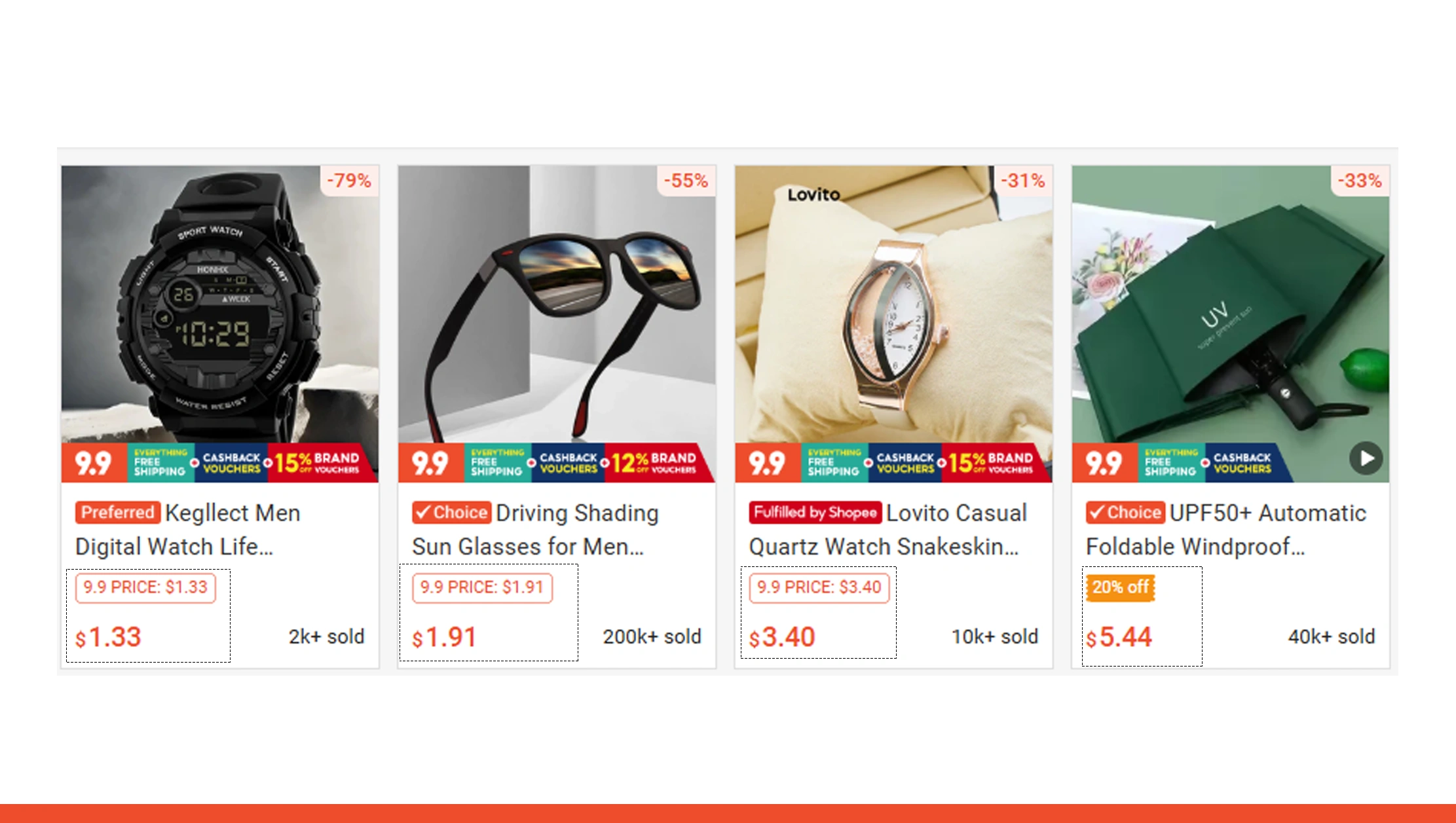 Scrape Shopee Product Prices for Market Research