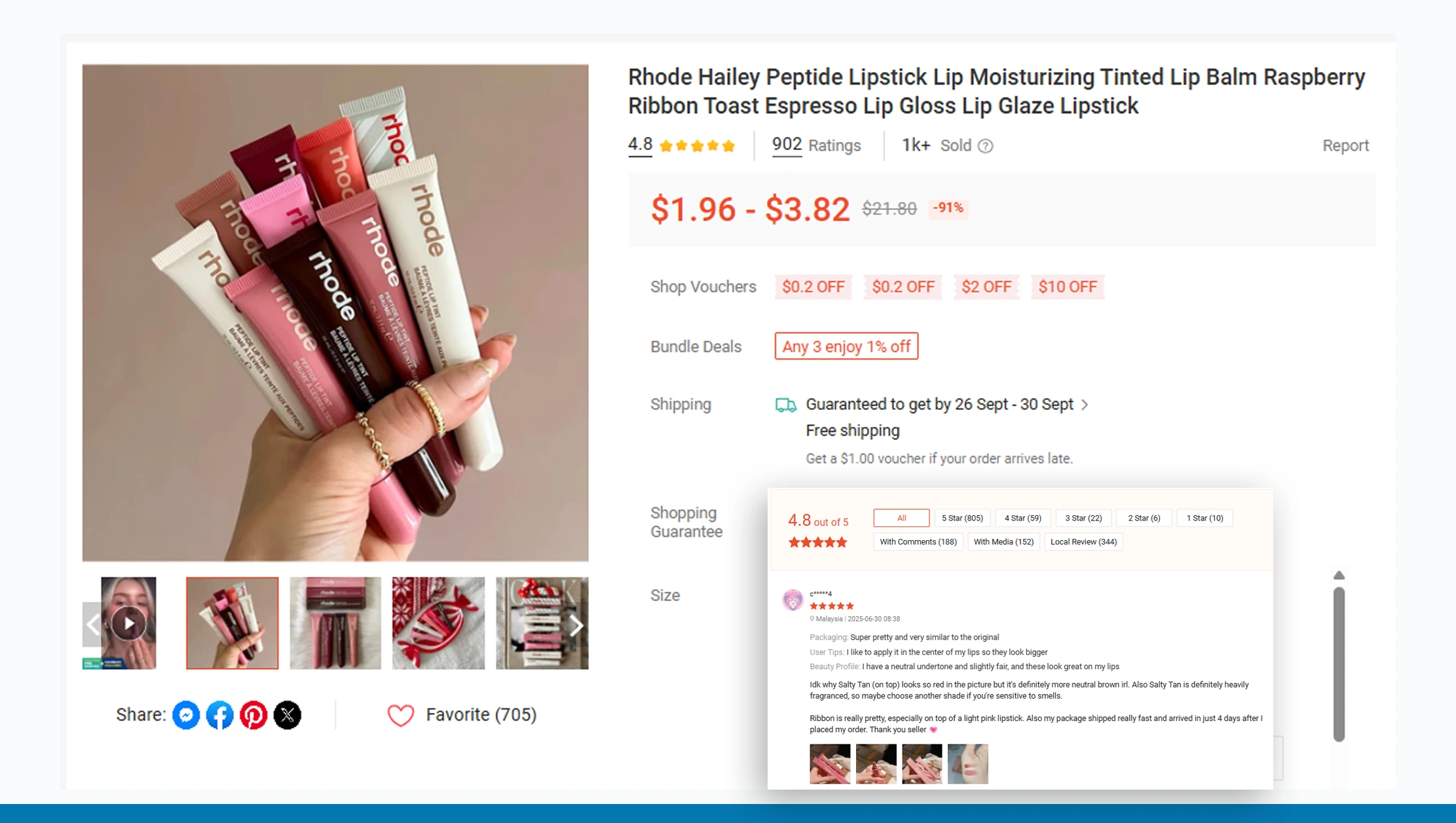 Shopee Product and Review Datasets – Fueling Business Strategies